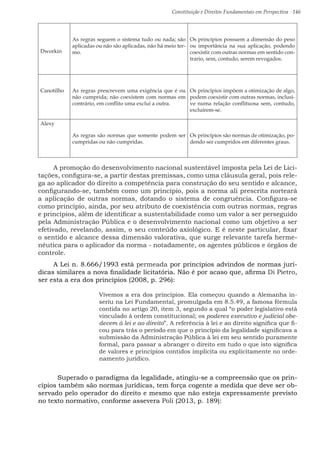 Constituição e Direitos Fundamentais em Perspectiva · 146
Dworkin
As regras seguem o sistema tudo ou nada; são
aplicadas ou não são aplicadas, não há meio ter-
mo.
Os princípios possuem a dimensão do peso
ou importância na sua aplicação, podendo
coexistir com outras normas em sentido con-
trario, sem, contudo, serem revogados.
Canotilho As regras prescrevem uma exigência que é ou
não cumprida; não coexistem com normas em
contrário, em conflito uma exclui a outra.
Os princípios impõem a otimização de algo,
podem coexistir com outras normas, inclusi-
ve numa relação conflituosa sem, contudo,
excluírem-se.
Alexy
As regras são normas que somente podem ser
cumpridas ou não cumpridas.
Os princípios são normas de otimização, po-
dendo ser cumpridos em diferentes graus.
A promoção do desenvolvimento nacional sustentável imposta pela Lei de Lici-
tações, configura-se, a partir destas premissas, como uma cláusula geral, pois rele-
ga ao aplicador do direito a competência para construção do seu sentido e alcance,
configurando-se, também como um princípio, pois a norma ali prescrita norteará
a aplicação de outras normas, dotando o sistema de congruência. Configura-se
como princípio, ainda, por seu atributo de coexistência com outras normas, regras
e princípios, além de identificar a sustentabilidade como um valor a ser perseguido
pela Administração Pública e o desenvolvimento nacional como um objetivo a ser
efetivado, revelando, assim, o seu conteúdo axiológico. E é neste particular, fixar
o sentido e alcance dessa dimensão valorativa, que surge relevante tarefa herme-
nêutica para o aplicador da norma - notadamente, os agentes públicos e órgãos de
controle.
A Lei n. 8.666/1993 está permeada por princípios advindos de normas jurí-
dicas similares a nova finalidade licitatória. Não é por acaso que, afirma Di Pietro,
ser esta a era dos princípios (2008, p. 296):
Vivemos a era dos princípios. Ela começou quando a Alemanha in-
seriu na Lei Fundamental, promulgada em 8.5.49, a famosa fórmula
contida no artigo 20, item 3, segundo a qual “o poder legislativo está
vinculado à ordem constitucional; os poderes executivo e judicial obe-
decem à lei e ao direito”. A referência à lei e ao direito significa que fi-
cou para trás o período em que o princípio da legalidade significava a
submissão da Administração Pública à lei em seu sentido puramente
formal, para passar a abranger o direito em tudo o que isto significa
de valores e princípios contidos implícita ou explicitamente no orde-
namento jurídico.
	 Superado o paradigma da legalidade, atingiu-se a compreensão que os prin-
cípios também são normas jurídicas, tem força cogente a medida que deve ser ob-
servado pelo operador do direito e mesmo que não esteja expressamente previsto
no texto normativo, conforme assevera Poli (2013, p. 189):
 