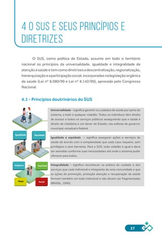 27
EquidadeIgualdade
EspiritualSubjetivo
SocialFísico
4 O SUS E SEUS PRINCÍPIOS E
DIRETRIZES
	
	
O SUS, como política de Estado, assume em todo o território
nacional os princípios da universalidade, igualdade e integralidade da
atençãoàsaúdeetemcomodiretrizesadescentralização,regionalização,
hierarquizaçãoeaparticipaçãosocial,incorporadasnalegislaçãoorgânica
da saúde (Lei nº 8.080/90 e Lei nº 8.142/90), aprovada pelo Congresso
Nacional.
4.1 - Princípios doutrinários do SUS
Universalidade – significa garantir os cuidados de saúde por parte do
sistema, a todo e qualquer cidadão. Todos os indivíduos têm direito
de acesso a todos os serviços públicos assegurando que a saúde é
direito de cidadania e um dever do Estado, nas esferas de governo:
municipal, estadual e federal.
Igualdade e equidade – significa assegurar ações e serviços de
saúde de acordo com a complexidade que cada caso requeira, sem
privilégios e sem barreiras. Para o SUS, todo cidadão é igual e deve
ser atendido conforme suas necessidades até onde o sistema puder
oferecer para todos.
Integralidade – significa reconhecer na prática do cuidado e dos
serviços que cada indivisível e integrante de uma comunidade e que
as ações de promoção, proteção atenção e recuperação da saúde
formam também um todo indivisível e não devem ser fragmentadas
(BRASIL, 1990).
 
