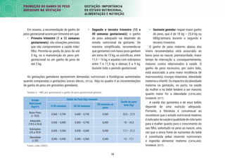 14
PROMOÇÃO DO GANHO DE PESO
ADEQUADO NA GESTAÇÃO
GESTAÇÃO: IMPORTÂNCIA
DO ESTADO NUTRICIONAL,
ALIMENTAÇÃO E NUTRIÇÃO
• Gestante gemelar: requer maior ganho
de peso, que é de 18 kg – 23,4 kg ou
680g/semana durante o segundo e
terceiro trimestre.
O ganho de peso materno abaixo dos
níveis recomendados está associado ao
baixo peso ao nascer, prematuridade, maior
tempo de internação e, consequentemente,
maiores custos relacionados à saúde. O
ganho de peso excessivo, por outro lado,
está associado a uma maior incidência de
macrossomia, cirurgia cesariana, obesidade
materna e infantil. Os impactos da obesidade
materna na gestação, no parto, na saúde
da mulher e no bebê tendem a ser maiores
quanto maior for a obesidade (CATALANO;
SHANKAR, 2017).
A saúde das gestantes e de seus bebês
depende de uma nutrição adequada.
Portanto, a literatura é consensual ao
reconhecer que o estado nutricional materno
éindicadordesaúdeequalidadedevidatanto
para a mulher quanto para o crescimento do
seu ﬁlho, sobretudo no peso ao nascer, uma
vez que a única fonte de nutrientes do bebê
é constituída pelas reservas nutricionais
e ingestão alimentar materna (CATALANO;
SHANKAR, 2017).
As gestações gemelares apresentam demandas nutricionais e ﬁsiológicas aumentadas
quando comparadas a gestações únicas (BRASIL, 2012a). Veja no quadro 4 as recomendações
de ganho de peso em gestantes gemelares.
Quadro 4 – IMC pré-gestacional e ganho de peso gestacional gemelar
Estado
Nutricional
(kg/m²)
Ganho de Peso (kg) semanal
Ganho de peso
total (kg)
0-20 semanas 20-28 semanas
28 semanas ao
parto
Baixo Peso
(< 18,5)
0,560 – 0,790 0,680 – 0,790 0,560 22,5 – 27,9
Adequado
(18,5 a 24,4)
0,450 – 0,680 0,560 – 0,790 0,450 18 – 24,3
Sobrepeso
(25 a 29,9)
0,450 – 0,560 0,450 – 0,680 0,450 17,1 – 21,2
Obesidade
(≥ 30)
0,340 – 0,450 0,340 – 0,560 0,340 13 – 17,1
Fonte: Luke (2005).
Em resumo, a recomendação de ganho de
peso gestacional ocorre por trimestre em que:
• Primeiro trimestre (1 a 12 semanas
gestacionais): são situações previstas
que não comprometem a saúde mãe/
ﬁlho. Permite-se perda de peso de até
3 kg, ou a manutenção do peso pré-
gestacional ou um ganho de peso de
até 2 kg.
• Segundo e terceiro trimestre (13 a
40 semanas gestacionais): o ganho
de peso adequado vai depender do
estado nutricional da gestante. De
maneira simpliﬁcada, recomenda-se
que gestantes com baixo peso ganhem
em torno de 15 kg, as eutróﬁcas, entre
11,5 – 16 kg; e aquelas com sobrepeso
entre 7 e 11,5 kg e obesas 5 a 9 kg,
durante todo o período gestacional.
 