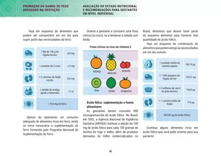 42
PROMOÇÃO DO GANHO DE PESO
ADEQUADO NA GESTAÇÃO
AVALIAÇÃO DO ESTADO NUTRICIONAL
E RECOMENDAÇÕES PARA GESTANTES
EM NÍVEL INDIVIDUAL
Brasil, alimentos que devem fazer parte
do esquema alimentar para fornecer boa
quantidade de ácido fólico.
Veja um esquema de combinação de
alimentosquepodematingirasnecessidades
em um dia comum:
1 unidade média de
mamão papaia
84,74 µg
+ 1 bife pequeno de
fígado de boi
169,31 µg
+ 2 colheres de servir
de grão-de-bico
154,8 µg
+ 1 concha média de
feijão
174 µg
582,82 µg de ácido fólico
Conheça alguns alimentos ricos em
ácido fólico que você pode orientar para sua
paciente:
Oriente a gestante a consumir uma fruta
cítrica (ou suco), ou a temperar a salada com
limão.
Frutas cítricas ou ricas em vitamina C
laranja
abacaxi
acerola
tangerina
limão
kiwi
Ácido fólico: suplementação e fontes
alimentares
As gestantes devem consumir 400
microgramas/dia de ácido fólico. No Brasil,
em 2002, a Agência Nacional de Vigilância
Sanitária (ANVISA) instituiu a adição de 100
mg de ácido fólico para cada 100 gramas de
farinha de trigo e milho, além de produtos
derivados do milho comercializados no
Veja um esquema de alimentos que
podem ser consumidos em um dia para
suprir parte das necessidades de ferro:
1 ﬁlé de 100 g de
fígado bovino
6,0 mg
+ omelete de 3 ovos ± 3 mg
+ 2 conchas de feijão
cozido
8,6 mg
+ salada de acelga,
agrião e beterraba
± 2 g
= 19,6 mg de ferro
Apesar de apresentar um consumo
adequado de alimentos ricos em ferro, ainda
se torna necessária a suplementação de
ferro fornecida pelo Programa Nacional de
Suplementação de Ferro.
 
