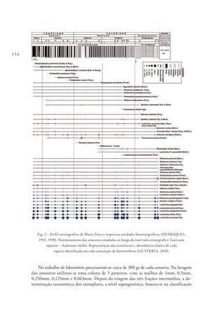 154
Fig. 2 – Perfil estratigráfico de Maria Pares e respetivas unidades biostratigráficas (HENRIQUES,
1992, 1998). Posicionamento das amostras estudadas ao longo do intervalo estratigráfico Toarciano
superior – Aaleniano médio. Representação das ocorrências e abundância relativa de cada
espécie identificada em cada associação de foraminíferos (GUTERRES, 2010).
No trabalho de laboratório processaram-se cerca de 300 gr de cada amostra. Na lavagem
das amostras utilizou-se uma coluna de 5 peneiros, com as malhas de 1mm, 0,5mm,
0,250mm, 0,125mm e 0,063mm. Depois da triagem das três frações intermédias, a de-
terminação taxonómica dos exemplares, a nível supragenérico, baseou-se na classificação
 