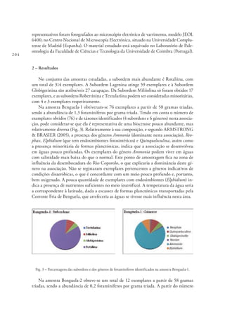 204
representativos foram fotografados ao microscópio eletrónico de varrimento, modelo JEOL
6400, no Centro Nacional de Microscopía Electrónica, situado na Universidade Complu-
tense de Madrid (Espanha). O material estudado está arquivado no Laboratório de Pale-
ontologia da Faculdade de Ciências e Tecnologia da Universidade de Coimbra (Portugal).
2 – Resultados
No conjunto das amostras estudadas, a subordem mais abundante é Rotaliina, com
um total de 314 exemplares. A Subordem Lagenina atinge 59 exemplares e à Subordem
Globigerinina são atribuíveis 27 carapaças. Da Subordem Miliiolina só foram obtidos 17
exemplares, e as subordens Robertinina e Textulariina podem ser consideradas minoritárias,
com 4 e 3 exemplares respetivamente.
Na amostra Benguela-1 obtiveram-se 76 exemplares a partir de 58 gramas triadas,
sendo a abundância de 1,3 foraminíferos por grama triada. Tendo em conta o número de
exemplares obtidos (76) e de táxones identificados (4 subordens e 6 géneros) nesta associa-
ção, pode considerar-se que ela é representativa de uma biocenose pouco abundante, mas
relativamente diversa (Fig. 3). Relativamente à sua composição, e segundo ARMSTRONG
& BRASIER (2005), a presença dos géneros Ammonia (dominante nesta associação), Reo-
phax, Elphidium (que tem endosimbiontes fotosintéticos) e Quinqueloculina, assim como
a presença minoritária de formas planctónicas, indica que a associação se desenvolveu
em águas pouco profundas. Os exemplares do género Ammonia podem viver em águas
com salinidade mais baixa do que o normal. Este ponto de amostragem fica na zona de
influência da desembocadura do Rio Coporolo, o que explicaria a dominância deste gé-
nero na associação. Não se registaram exemplares pertencentes a géneros indicativos de
condições disaeróbicas, o que é concordante com um meio pouco profundo e, portanto,
bem oxigenado. A pouca quantidade de exemplares com endosimbiontes (Elphidium) in-
dica a presença de nutrientes suficientes no meio (eutrófico). A temperatura da água seria
a correspondente à latitude, dada a escassez de formas planctónicas transportadas pela
Corrente Fria de Benguela, que arrefeceria as águas se tivesse mais influência nesta área.
Fig. 3 – Percentagens das subordens e dos géneros de foraminíferos identificados na amostra Benguela-1.
Na amostra Benguela-2 obteve-se um total de 12 exemplares a partir de 58 gramas
triadas, sendo a abundância de 0,2 foraminíferos por grama triada. A partir do número
 