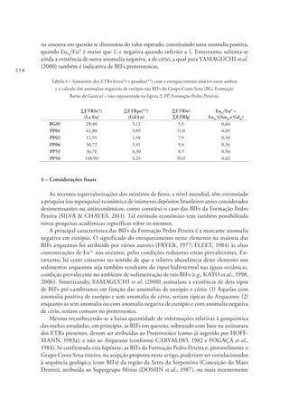 258
na amostra em questão se distanciou do valor esperado, constituindo uma anomalia positiva,
quando EuN
/Eu* é maior que 1, e negativa quando inferior a 1. Entretanto, salienta-se
ainda a existência de outra anomalia negativa, a de cério, a qual para YAMAGUCHI et al.
(2000) também é indicativa de BIFs proterozoicas.
Tabela 4 – Somatório dos ETRs leves(*) e pesados(**) com o enriquecimento relativo entre ambos;
e o cálculo das anomalias negativas de európio nas BIFs do Grupo Costa Sena (BG, Formação
Barão de Guaicuí – não representada na figura 2; PP, Formação Pedro Pereira).
∑ETRls(*)
(La-Eu)
∑ETRps(**)
(Gd-Lu)
∑ETRls/
∑ETRlp
EuN
/Eu* =
EuN
√(SmN
x GdN
)
BG01 28,40 5,12 5,5 0,66
PP01 42,80 3,89 11,0 0,69
PP02 12,55 1,58 7,9 0,50
PP06 50,72 5,41 9,4 0,36
PP53 36,76 4,30 8,5 0,56
PP56 148,90 4,25 35,0 0,62
4 – Considerações finais
As recentes supervalorizações dos minérios de ferro, a nível mundial, têm estimulado
a pesquisa (ou repesquisa) econômica de inúmeros depósitos brasileiros antes considerados
desinteressantes ou antieconômicos, como constitui o caso das BIFs da Formação Pedro
Pereira (SILVA & CHAVES, 2011). Tal estímulo econômico tem também possibilitado
novas pesquisas acadêmicas específicas sobre os mesmos.
A principal característica das BIFs da Formação Pedro Pereira é a marcante anomalia
negativa em európio. O significado do enriquecimento nesse elemento na maioria das
BIFs arqueanas foi atribuído por vários autores (FRYER, 1977; FLEET, 1984) às altas
concentrações de Eu2+
nos oceanos, pelas condições redutoras então prevalecentes. En-
tretanto, há certo consenso no sentido de que a relativa abundância deste elemento nos
sedimentos arqueanos seja também resultante do input hidrotermal nas águas oceânicas,
condição prevalecente no ambiente de sedimentação de tais BIFs (e.g., KATO et al., 1998,
2006). Sintetizando, YAMAGUCHI et al. (2000) assinalam a existência de dois tipos
de BIFs pré-cambrianas em função das anomalias de európio e cério: (1) Aquelas com
anomalia positiva de európio e sem anomalia de cério, seriam típicas do Arqueano; (2)
enquanto as sem anomalia ou com anomalia negativa de európio e com anomalia negativa
de cério, seriam comuns no proterozoico.
Mesmo reconhecendo-se a baixa quantidade de informações relativas à geoquímica
das rochas estudadas, em princípio, as BIFs em questão, sobretudo com base na assinatura
dos ETRs presentes, devem ser atribuídas ao Proterozoico (como já sugerido por HOFF-
MANN, 1983a), e não ao Arqueano (conforme CARVALHO, 1982 e FOGAÇA et al.,
1984). Se confirmada esta hipótese, as BIFs da Formação Pedro Pereira e, provavelmente o
Grupo Costa Sena inteiro, na acepção proposta neste artigo, poderiam ser correlacionados
à sequência geológica (com BIFs) da região da Serra da Serpentina (Conceição do Mato
Dentro), atribuída ao Supergrupo Minas (DOSSIN et al., 1987), ou mais recentemente
 