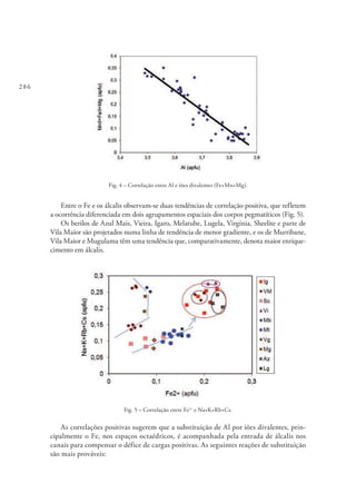 286
Fig. 4 – Correlação entre Al e iões divalentes (Fe+Mn+Mg).
Entre o Fe e os álcalis observam-se duas tendências de correlação positiva, que refletem
a ocorrência diferenciada em dois agrupamentos espaciais dos corpos pegmatíticos (Fig. 5).
Os berilos de Azul Mais, Vieira, Igaro, Melatube, Lugela, Virgínia, Sheelite e parte de
Vila Maior são projetados numa linha de tendência de menor gradiente, e os de Murribane,
Vila Maior e Mugulama têm uma tendência que, comparativamente, denota maior enrique-
cimento em álcalis.
Fig. 5 – Correlação entre Fe2+
e Na+K+Rb+Cs.
As correlações positivas sugerem que a substituição de Al por iões divalentes, prin-
cipalmente o Fe, nos espaços octaédricos, é acompanhada pela entrada de álcalis nos
canais para compensar o défice de cargas positivas. As seguintes reações de substituição
são mais prováveis:
 