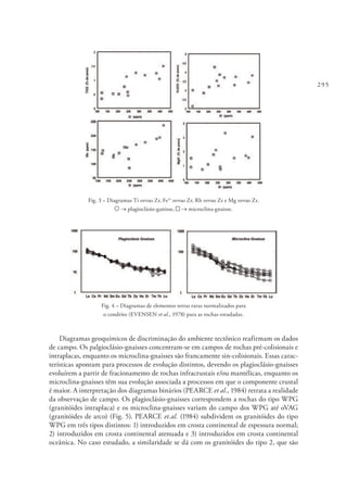 295
Fig. 3 – Diagramas Ti versus Zr, Fe3+
versus Zr, Rb versus Zr e Mg versus Zr.
→ plagioclásio-ganisse, → microclina-gnaisse.
Fig. 4 – Diagramas de elementos terras raras normalizados para
o condrito (EVENSEN et al., 1978) para as rochas estudadas.
Diagramas geoquímicos de discriminação do ambiente tectônico reafirmam os dados
de campo. Os palgioclásio-gnaisses concentram-se em campos de rochas pré-colisionais e
intraplacas, enquanto os microclina-gnaisses são francamente sin-colisionais. Essas carac-
terísticas apontam para processos de evolução distintos, devendo os plagioclásio-gnaisses
evoluírem a partir de fracionamento de rochas infracrustais e/ou mantélicas, enquanto os
microclina-gnaisses têm sua evolução associada a processos em que o componente crustal
é maior. A interpretação dos diagramas binários (PEARCE et al., 1984) retrata a realidade
da observação de campo. Os plagioclásio-gnaisses correspondem a rochas do tipo WPG
(granitóides intraplaca) e os microclina-gnaisses variam do campo dos WPG até oVAG
(granitóides de arco) (Fig. 5). PEARCE et.al. (1984) subdividem os granitóides do tipo
WPG em três tipos distintos: 1) introduzidos em crosta continental de espessura normal;
2) introduzidos em crosta continental atenuada e 3) introduzidos em crosta continental
oceânica. No caso estudado, a similaridade se dá com os granitóides do tipo 2, que são
 