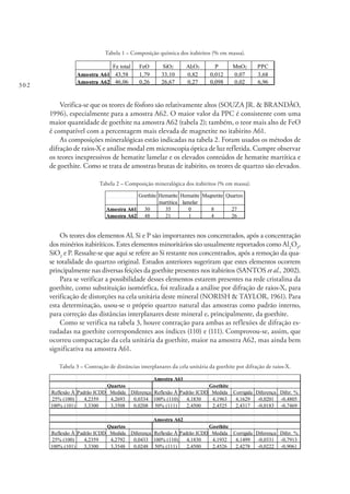 302
Tabela 1 – Composição química dos itabiritos (% em massa).
Fe total FeO SiO2 Al2O3 P MnO2 PPC
Amostra A61 43,58 1,79 33,10 0,82 0,012 0,07 3,68
Amostra A62 46,06 0,26 26,67 0,27 0,098 0,02 6,96
Verifica-se que os teores de fósforo são relativamente altos (SOUZA JR. & BRANDÃO,
1996), especialmente para a amostra A62. O maior valor da PPC é consistente com uma
maior quantidade de goethite na amostra A62 (tabela 2); também, o teor mais alto de FeO
é compatível com a percentagem mais elevada de magnetite no itabirito A61.
As composições mineralógicas estão indicadas na tabela 2. Foram usados os métodos de
difração de raios-X e análise modal em microscopia óptica de luz refletida. Cumpre observar
os teores inexpressivos de hematite lamelar e os elevados conteúdos de hematite martítica e
de goethite. Como se trata de amostras brutas de itabirito, os teores de quartzo são elevados.
Tabela 2 – Composição mineralógica dos itabiritos (% em massa).
Goethite Hematite Hematite Magnetite Quartzo
martítica lamelar
Amostra A61 30 35 0 8 27
Amostra A62 48 21 1 4 26
Os teores dos elementos Al, Si e P são importantes nos concentrados, após a concentração
dos minérios itabiríticos. Estes elementos minoritários são usualmente reportados como Al2
O3
,
SiO2
e P. Ressalte-se que aqui se refere ao Si restante nos concentrados, após a remoção da qua-
se totalidade do quartzo original. Estudos anteriores sugeriram que estes elementos ocorrem
principalmente nas diversas feições da goethite presentes nos itabiritos (SANTOS et al., 2002).
Para se verificar a possibilidade desses elementos estarem presentes na rede cristalina da
goethite, como substituição isomórfica, foi realizada a análise por difração de raios-X, para
verificação de distorções na cela unitária deste mineral (NORISH & TAYLOR, 1961). Para
esta determinação, usou-se o próprio quartzo natural das amostras como padrão interno,
para correção das distâncias interplanares deste mineral e, principalmente, da goethite.
Como se verifica na tabela 3, houve contração para ambas as reflexões de difração es-
tudadas na goethite correspondentes aos índices (110) e (111). Comprovou-se, assim, que
ocorreu compactação da cela unitária da goethite, maior na amostra A62, mas ainda bem
significativa na amostra A61.
Tabela 3 – Contração de distâncias interplanares da cela unitária da goethite por difração de raios-X.
Amostra A61
Quartzo Goethite
Reflexão Å Padrão ICDD Medida Diferença Reflexão Å Padrão ICDD Medida Corrigida Diferença Difer. %
25% (100) 4,2359 4,2693 0,0334 100% (110) 4,1830 4,1963 4,1629 -0,0201 -0,4805
100% (101) 3,3300 3,3508 0,0208 50% (111) 2,4500 2,4525 2,4317 -0,0183 -0,7469
Amostra A62
Quartzo Goethite
Reflexão Å Padrão ICDD Medida Diferença Reflexão Å Padrão ICDD Medida Corrigida Diferença Difer. %
25% (100) 4,2359 4,2792 0,0433 100% (110) 4,1830 4,1932 4,1499 -0,0331 -0,7913
100% (101) 3,3300 3,3548 0,0248 50% (111) 2,4500 2,4526 2,4278 -0,0222 -0,9061
 