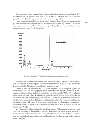 303
Esta contração muito provavelmente está associada à substituição isomórfica do Fe+3
na rede cristalina da goethite pelo ião Al+3
(NORISH & TAYLOR, 1961), mas também
pelos iões Si+4
e P+5
, pois todos têm raio iónico menor do que o Fe+3
.
Nesta altura, é essencial provar-se, ou não, a presença desses elementos em cristais de
goethite (e dos outros minerais também). A microanálise EDS da Fig. 1 mostra claramente
a presença dos elementos Al, Si e P em cristal típico de goethite na amostra A62, além dos
elementos maioritários Fe e O (oxigénio).
Fig. 1 – Microanálise EDS em cristal típico de goethite da amostra A62.
Este resultado analítico confirmou-se para todas as feições da goethite, evidentemente,
com variações nas alturas dos picos dos elementos minoritários. Ressalte-se que o elemento
P nem sempre foi detectado, principalmente na amostra A61.
Como se sabe, os resultados de EDS são semiquantitativos, em geral, apesar de
serem muito úteis em estudos preliminares e exploratórios de caracterização. Assim,
microanálises quantitativas foram executadas em microssonda WDS. Os resultados
estão sumariados na tabela 4. Verifica-se que todos os elementos minoritários foram
detectados, em concentrações significativas, isto é, acima dos respectivos limites de de-
tecção, em todas as análises de goethites, nas duas amostras. Ao contrário, na hematite
martítica, apenas o elemento Si apresentou concentração significativa na amostra A61;
já na amostra A62, a hematite martítica mostrou teor baixo para Si e muito baixos, na
média, para Al e P.
Verifica-se que a feição goethite botrioidal da amostra A61 mostrou os maiores teores
de Al e Si, enquanto as feições fibrosa e maciça da amostra A62 apresentaram teores rela-
tivamente altos de Si e medianos de Al. A goethite fibrosa da amostra A62 teve os valores
relativos mais elevados de fósforo, que também foram significativos na feição goethite
maciça (tabela 4).
 