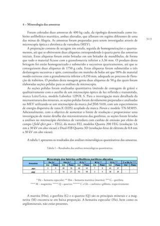 313
4 – Mineralogia das amostras
Foram coletadas duas amostras de 400 kg cada, da tipologia denominada como ita-
birito anfibolítico martítico, ambas alteradas, que afloram em regiões diferentes de uma
das minas de Alegria. As amostras foram preparadas para serem investigadas através de
microscopia óptica e eletrônica de varredura (MEV).
A preparação constou de secagem em estufa, seguida de homogeneizações e quartea-
mentos, até que se obtivessem duas alíquotas correspondendo à quarta parte das amostras
iniciais. Estas alíquotas foram então britadas em um britador de mandíbulas, de forma
que todo o material ficasse com a granulometria inferior a 3,36 mm. O produto desta
britagem foi então homogeneizado e submetido a sucessivos quarteamentos, até que se
conseguissem duas alíquotas de 1750 g cada. Estas alíquotas foram submetidas a três
deslamagens sucessivas e após, cominuídas em moinho de bolas até que 90% do material
moído estivesse com a granulometria inferior a 0,150 mm, adequada ao processo de flota-
ção de itabiritos. O produto desta moagem gerou duas alíquotas de 50 g das quais foram
elaboradas seções polidas para as análises de microscopia.
As seções polidas foram analisadas quantitativa (método de contagem de grãos) e
qualitativamente com o auxílio de um microscópio óptico de luz refletida e transmitida,
marca Leitz/Leica, modelo Laborlux 12POL S. Para a investigação mais detalhada da
microestrutura dos minerais, as seções polidas foram devidamente preparadas e analisadas
no MEV utilizando-se um microscópio da marca Jeol JSM-5410, com um espectrómetro
de energia dispersiva de raios-X (EDS) acoplado da marca Noran e modelo TN-M3055.
Adicionalmente, com o objetivo de aumentar o limite de resolução e proporcionar uma
investigação de maior detalhe das microestruturas das goethitas, as seções foram levadas
a análises no microscópio eletrônico de varredura com canhão de emissão por efeito de
campo (field efect gun – FEG), da marca FEI, modelos Quanta 200 FEG (resolução 1,6
nm a 30 kV em alto vácuo) e Dual-FIB Quanta 3D (resolução-feixe de elétrons de 0,8 nm
a 30 kV em alto vácuo).
A tabela 1 apresenta os resultados das análises mineralógicas quantitativas das amostras.
Tabela 1 – Resultados das análises mineralógicas quantitativas.
Vol Peso Vol Peso Vol Peso Vol Peso Vol Peso Vol Peso
A61 0 0 26 35 28 30 7 9 40 27 - -
A62 1 1 15 21 43 48 3 4 38 26 - -
He (%) * G (%) *** M (%) ****
Amostras
Hm (%) **
Mineralogia dos Itabiritos anfibolíticos martíticos alterados
C e Gb (%) ******Q (%) *****
* He – hematita especular; ** Hm – hematita martítica (martita); *** G – goethita;
**** M – magnetita; ***** Q – quartzo; ****** C e Gb – caulinita e gibbsita, respectivamente.
A martita (Hm), a goethita (G) e o quartzo (Q) são os principais minerais e a mag-
netita (M) encontra-se em baixa proporção. A hematita especular (He), bem como os
argilominerais, não estão presentes.
 