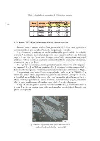 316
Tabela 2 – Resultados de microanálises de EDS nas áreas marcadas.
4.2 – Amostra A62 – Características dos minerais e microestruturas
Para essa amostra, tanto o nível de alteração dos minerais de ferro como a porosidade
dos mesmos são de grau elevado. O tamanho das partículas é variado.
A goethita ocorre principalmente nas formas botrioidal, pseudomórfica de anfibólio
e terrosa. A martita está muito alterada e porosa, sendo frequente a observação da textura
esqueletal associada a goethita terrosa. A magnetita é reliquiar nas martitas e o quartzo é
anédrico e pode ser encontrado localmente substituindo anfibólio anterior (pseudomórfico),
como ocorre com as goethitas.
Nas Figs. 5 e 6 são apresentadas as imagens observadas no microscópio óptico de goethi-
tas pseudomórficas de anfibólios e botrioidal, além de martitas com diferentes porosidades.
Estas são as formas típicas de ocorrência destes minerais nos minérios anfibolíticos de Alegria.
A sequência de imagens de elétrons retroespalhados tiradas no MEV-FEG (Figs. 7 a
9) mostra a textura fibrosa da goethita pseudomórfica de anfibólio. Como pode ser visto,
a fibrosidade do anfibólio é claramente observada na goethita sob todas as ampliações.
Outra observação pertinente é a de que mesmo na maior ampliação (Fig. 9), somente se
observa a goethita fibrosa pseudomórfica como a única fase mineral presente.
A Fig. 10, uma imagem de elétrons secundários (MEV-FEG), mostra em detalhe a
textura de treliça da martita, onde pode ser observada a substituição da hematita nos
planos da magnetita.
Fig. 5 – Fotomicrografia mostrando goethitas botrioidal (Gb)
e pseudomórfica de anfibólio (Ga) e quartzo (Q).
 