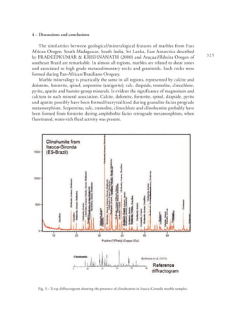 325
4 – Discussions and conclusions
The similarities between geological/mineralogical features of marbles from East
African Orogen, South Madagascar, South India, Sri Lanka, East Antarctica described
by PRADEEPKUMAR & KRISHNANATH (2000) and Araçuaí/Ribeira Orogen of
southeast Brazil are remarkable. In almost all regions, marbles are related to shear zones
and associated to high grade metasedimentary rocks and granitoids. Such rocks were
formed during Pan-African/Brasiliano Orogeny.
Marble mineralogy is practically the same in all regions, represented by calcite and
dolomite, forsterite, spinel, serpentine (antigorite), talc, diopside, tremolite, clinochlore,
pyrite, apatite and humite-group minerals. Is evident the significance of magnesium and
calcium in such mineral association. Calcite, dolomite, forsterite, spinel, diopside, pyrite
and apatite possibly have been formed/recrystallized during granulite facies prograde
metamorphism. Serpentine, talc, tremolite, clinochlore and clinohumite probably have
been formed from forsterite during amphibolite facies retrograde metamorphism, when
fluorinated, water-rich fluid activity was present.
Fig. 3 – X-ray diffractogram showing the presence of clinohumite in Itaoca-Gironda marble samples.
 