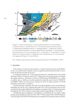 332
Legenda: 1 – Coberturas Fanerozóicas; 2 – Rochas Alcalinas do K/Eoceno; 3 a 4: Faixa Brasília:
3 – Domínio Externo, 4 – Domínio Interno; 5 a 7: Craton do São Francisco e Domínio autóctone:
5 – Megasseqüência Andrelândia autóctone, 6 – Supergrupo Bambuí, 7 – Embasamento cratônico;
8 a 15: terrenos da Faixa Ribeira: 8 – Terreno Ocidental/Domínio Andrelândia, 9 – Terreno Ocidental/
Domínio Juiz de Fora, 10 – Terreno Paraíba do Sul, 11 – Terreno Apiaí, 12 – Terreno Embú, 13 – Terreno
Oriental: CA – Domínio Cambuci, IT – Klippe Italva, COS – Domínio Costeiro, 14 – Terreno Oriental/
Arco magmático Rio Negro, 15 – Terreno Cabo Frio.
Fig. 1– Mapa da compartimentação tectônica da região sudeste brasileira (TUPINAMBÁ et al, 2007).
4 – Resultados
Como relação aos aspectos macroscópicos, a monazita apresenta grãos arredondados,
turvos, cor amarelo claro, exibindo marcas na superfície provavelmente devidas ao meca-
nismo de abrasão das ondas do oceano.
A composição química de 12 dos grãos de monazita, analisados pela microssonda
eletrônica (tabela 1), incluíram valores de U-Th-Pb, que serviram de base para os cálculos
das idades químicas, utilizando o software EPMA dating (POMMIER et al., 2004)
e também para as idades por média ponderada calculadas pelo software ISOPLOT
(LUDWIG, 2003) com intervalo de confiança de 95%. As idades químicas U-Th-Pb
calculadas encontram-se na tabela 2.
A maioria dos grãos analisados através da microssonda eletrônica exibe uma distribuição
homogênea do tom de cinza, enquanto dois grãos (G6 e SP-G1) apresentam tons de cinza
contrastantes formando subdomínios heterogêneos e irregulares (Fig. 2). Os dois únicos grãos
heterogêneos G6 e SP-G1 exibem a mesma idade média correspondendo a 779±14 Ma.
Considerando grãos homogêneos e heterogêneos, a distribuição de suas idades médias
abrange, preferencialmente, dois intervalos: 765 a 779 Ma (5 grãos) e 801 a 839 Ma (6 grãos).
Um único grão G10 (949±52 Ma) demonstrou uma idade mais elevada que todos os demais.
 