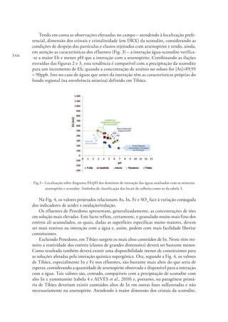 346
Tendo em conta as observações efetuadas no campo – atendendo à localização prefe-
rencial, dimensão dos cristais e cristalinidade (em DRX) da scorodite, considerando as
condições de despejo das partículas e clastos rejeitados com arsenopirite e tendo, ainda,
em atenção as características dos efluentes (Fig. 3) – a interação água-scorodite verifica-
-se a maior Eh e menor pH que a interação com a arsenopirite. Combinando as ilações
extraídas das figuras 2 e 3, esta tendência é compatível com a precipitação da scorodite
para um incremento de Eh, quando a concentração de arsénio no soluto for [As]>89,95
≈ 90ppb. Isto no caso de águas que antes da interação têm as características próprias do
fundo regional (na envolvência mineira) definido em Tibães.
Fig.3 – Localização sobre diagrama Eh/pH dos domínios de interação das águas analisadas com os minerais
arsenopirite e scorodite. Símbolos de classificação dos locais de colheita como os da tabela 3.
Na Fig. 4, os valores projetados relacionam As, In, Fe e SO4
face à variação conjugada
dos indicadores de acidez e oxidação/redução.
Os efluentes de Penedono apresentam, generalizadamente, as concentrações de iões
em solução mais elevadas. Este facto reflete, certamente, o granulado muito mais fino dos
estéreis ali acumulados, os quais, dadas as superfícies específicas muito maiores, devem
ser mais reativos na interação com a água e, assim, podem com mais facilidade libertar
constituintes.
Excluindo Penedono, em Tibães surgem os mais altos conteúdos de In. Neste sítio mi-
neiro a reatividade dos estéreis (clastos de grandes dimensões) deverá ser bastante menor.
Como resultado também deverá existir uma disponibilidade menor de constituintes para
as soluções afetadas pela interação química supergénica. Ora, segundo a Fig. 4, os valores
de Tibães, especialmente In e Fe nos efluentes, são bastante mais altos do que seria de
esperar, considerando a quantidade de arsenopirite observada e disponível para a interação
com a água. Tais valores são, contudo, compatíveis com a precipitação de scorodite com
alto In e yanomamite (tabela 4 e ALVES et al., 2010) e, portanto, na paragénese primá-
ria de Tibães deveriam existir conteúdos altos de In em outras fases sulfuretadas e não
necessariamente na arsenopirite. Atendendo à maior dimensão dos cristais da scorodite,
 