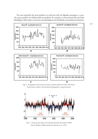 357
No caso específico do oeste paulista, os ciclos do café, do algodão, pastagens, e cana-
-de-açúcar podem ter influenciado nos padrões de variação e caracterização dos períodos
hidrológicos observados e merecem uma abordagem mais detalhada, num próximo momento.
Fig. 4 – Precipitação total anual em Garça, Luziânia, Monte Castelo e Panorama.
Trecho baixo, médio e alto das bacias hidrográficas, respectivamente.
Fig. 5 – Variação dos índices de Oscilação Decadal do Pacífico (ODP)
(Fonte: Molion, 2008, baseado em Mantua et al., 1997).
 