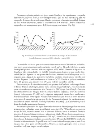 365
As concentrações de potássio nas águas no rio Caculuvar são superiores na campanha
de novembro, de pouca chuva, e onde a temperatura da água era mais elevada (Fig. 3b). Na
campanha de março deu-se o efeito de diluição, provocado pela maior quantidade de água
do rio e menor temperatura, sendo as concentrações de K menores. Observa-se nas duas
campanhas um aumento nos teores de K de montante para jusante (Fig. 3b).
Fig. 3 – Variação dos teores de fosfato (a) e de potássio (b), da água do rio Caculuvar.
Legenda: losangos – novembro 2009; triângulos – março 2010.
O crómio foi analisado apenas durante a campanha de março. Nas análises realizadas,
este metal ocorre em concentrações variando entre 0 µg/L e 34 µg/L, inferiores ao valor
limite para águas de consumo humano, segundo o DL 306/07. Portanto as águas do rio
Caculuvar não estão poluídas em Cr(VI). Contudo, deve observar-se que não foi dete-
tado Cr(VI) na água do rio nos pontos localizados a montante da cidade (pontos 1 e 2),
enquanto que a água do rio que recebe influência antrópica possui sempre Cr(VI), com
exceção do ponto 7, onde também não se detetou Cr(VI). Este facto pode ser devido ao
baixo Eh que esta água possui (-56,7 mV), que pode ter reduzido o Cr(VI).
As concentrações de zinco determinadas nas águas do rio Caculuvar variaram geralmen-
te do não detetado a 0,05mg/L, apenas numa amostra atingiu 0,21 mg/L, e são menores do
que o valor máximo recomendado pelo Decreto-Lei 236/98, que é de 0,5mg/L. Os teores
de cobre determinados na água do rio Caculuvar durante a época de chuva mais intensa
(março) variaram entre 23 a 123 µg/L, enquanto na época de menos chuva o cobre rara-
mente foi detetado nestas águas. Parece haver assim lixiviação de sais de cobre dos solos
pelas águas de escorrência, para a água do rio. As concentrações de Cu nas águas amos-
tradas foram sempre inferiores ao valor paramétrico de 2,0 mg/L (DL 306/2007), para as
águas destinadas ao consumo humano.
As concentrações de Fe nas águas do rio não mostraram diferenças significativas entre
as campanhas realizadas, sendo as médias de teores de 649 e 709 mg/L, em novembro e
março de 2010, respetivamente. Não se observou diferença entre os teores de ferro das
amostras de água colhidas a montante e a jusante da cidade. Alguns dos teores determina-
dos foram superiores ao valor paramétrico (200 µg/L) estabelecido para efeitos de controlo
da qualidade da água destinada ao consumo humano (Decreto Lei 306/2007). Este limite
é estabelecido em função de problemas estéticos relacionados com presença do ferro
na água e do sabor que o ferro lhe confere. O ferro, ao oxidar, precipita sobre as louças
sanitárias, azulejos e roupas, manchando-as.
 