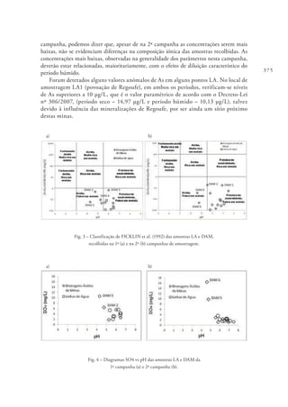 375
campanha, podemos dizer que, apesar de na 2ª campanha as concentrações serem mais
baixas, não se evidenciam diferenças na composição iónica das amostras recolhidas. As
concentrações mais baixas, observadas na generalidade dos parâmetros nesta campanha,
deverão estar relacionadas, maioritariamente, com o efeito de diluição característico do
período húmido.
Foram detetados alguns valores anómalos de As em alguns pontos LA. No local de
amostragem LA1 (povoação de Regoufe), em ambos os períodos, verificam-se níveis
de As superiores a 10 µg/L, que é o valor paramétrico de acordo com o Decreto-Lei
nº 306/2007, (período seco – 14,97 µg/L e período húmido – 10,13 µg/L), talvez
devido à influência das mineralizações de Regoufe, por ser ainda um sítio próximo
destas minas.
a)	b)
Fig. 3 – Classificação de FICKLIN et al. (1992) das amostras LA e DAM,
recolhidas na 1ª (a) e na 2ª (b) campanhas de amostragem.
a)	b)
Fig. 4 – Diagramas SO4 vs pH das amostras LA e DAM da
1ª campanha (a) e 2ª campanha (b).
 