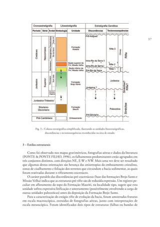 37
Fig. 3 – Coluna estratigráfica simplificada, ilustrando as unidades litoestratigráficas,
discordâncias e tectonossequências reconhecidas na área de estudo.
3 – Estilos estruturais
Como foi observado nos mapas gravimétricos, fotografias aéreas e dados da literatura
(PONTE & PONTE FILHO, 1996), os falhamentos predominantes estão agrupados em
três conjuntos distintos, com direções NE, E-W e NW. Mais uma vez deve ser ressaltado
que algumas destas orientações são herança das anisotropias do embasamento cristalino,
zonas de cisalhamento e foliação dos terrenos que circundam a bacia sedimentar, as quais
foram reativadas durante o rifteamento eocretáceo.
O caráter paralelo das discordâncias pré-eocretáceas (base das formações Brejo Santo e
Missão Velha) indica que as estruturas pré-rifte são de reduzida expressão. Um registro pe-
culiar em afloramento do topo da Formação Mauriti, na localidade tipo, sugere que esta
unidade sofreu expressiva litificação e soterramento (possivelmente envolvendo a carga de
outras unidades paleozóicas) antes da deposição da Formação Brejo Santo.
Para a caracterização do estágio rifte de evolução da bacia, foram amostradas fraturas
em escala macroscópica, extraídas de fotografias aéreas, junto com interpretações de
escala mesoscópica. Foram identificados dois tipos de estruturas (falhas ou bandas de
 