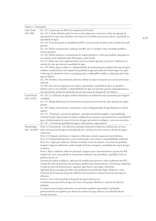 429
Tabela 4 – Continuação
Cabo Verde
(DL 5/99)
Art. 22º: A protecção dos RH é da competência do Estado.
Art. 23º, 2: Serão definidas pelo Governo as áreas adjacentes a nascentes e obras de captação de
água potável em que serão interditas construções ou actividades que possam afectar a qualidade ou
quantidade da água.
Art. 24º: As normas gerais de qualidade dos RH e os mecanismos de defesa serão estabelecidas pelo
governo.
Art. 25º: Define contaminação e poluição dos RH, que se considera como actividade proibida e
sujeita a punição.
Art. 26º: Define poluição e contaminação de origem doméstica e refere que medidas adequadas ao
seu combate serão adoptadas pelos Municípios e pelo Estado.
Art. 27º: Refere que serão regulamentadas certas actividades agrícolas, pecuárias e industriais no
sentido de evitar que afectem a qualidade da água.
Art. 28º: Define águas residuais e a obrigatoriedade de autorização para qualquer descarga de águas
residuais, condicionada à não redução da qualidade da água para além dos limites legais em vigor.
A descarga de substâncias tóxicas ou perigosas para a saúde pública implica a depuração prévia das
águas residuais.
Art. 29º: Interdita o lançamento de poluentes sólidos nas águas (excepções em caso de autorização
especial).
Art. 83º: Em caso de perigo grave em relação a quantidade e qualidade da água, ou quando o
balanço entre as necessidades e a disponibilidade de água não permitir garantir adequadamente os
usos prioritários, poderá ser declarada uma ou mais zonas de situação de crise hídrica.
Guiné-Bissau
(DL 5-A/92)
Art. 22º, 2: a utilização de águas residuais domésticas ou industriais sem tratamento para irrigação
é proibida.
Art. 27º: Obriga delimitação de um perímetro de protecção em torno de cada captação para água
potável.
Art. 29º: Regras relativamente a saneamento, como a obrigatoriedade de ligar habitação à rede de
esgotos.
Art. 33º – Prevenção e controle da poluição – princípio de poluidor-pagador, responsabilidade
criminal. Estado exige estudos de impacto ambiental para projectos que podem afectar qualidade da
água. Estabelecimento de zonas de reservas de águas por motivos ecológicos, com certas restrições.
Art. 34º – Controlo de qualidade das águas, relativamente a água potável.
Moçambique
(Res. 46/2007)
Parte 2.3: Saneamento: com objectivos principais referentes à cobertura, melhoria dos serviços,
infra-estruturas de drenagem (incluindo pluvial), com foco em áreas costeiras, destino das águas
industriais.
Parte 3.2: Irrigação: minimizar os impactos ambientais, usando a água com mais eficiência.
Parte 3.3: Energia hidroeléctrica: estará condicionado, entre outros, à sustentabilidade ambiental.
Parte 3.4.1: Água para indústria: efluentes avaliadas na fase de projecto, em termos de qualidade
da água e impactos ambientais, sendo tratadas de forma a assegurar a qualidade dos corpos de água
receptores.
Parte 4. Água e ambiente, objectivo principal: assegurar que o desenvolvimento e gestão dos RH
tenham em conta a necessidade de conservação ambiental, em quantidade e qualidade. Entre as
políticas destaca-se:
Garantia de caudais ecológicos e aplicação de medidas para prevenir a sobre-exploração dos RH;
Criação de zonas de protecção dos principais aquíferos para abastecimento e conservação ambiental;
Criação de zonas de protecção para captações superficiais e para lagos e albufeiras;
Aplicação duma estratégia para lidar com problemas de eutrofização (lagos, albufeiras e rios);
Utilização de ferramentas de gestão ambiental, licenciamento e monitorização das descargas de
efluentes;
Parte 6.1: Em termos de políticas de gestão das águas destacam-se:
i) monitorização prioritária da água em zonas com grandes albufeiras e a jusante de fontes de
poluição;
ii) monitorização da água subterrânea nos principais aquíferos (quantidade e qualidade),
prioritariamente em aquíferos que abastecem sistemas de água urbanos e nos identificados de
elevado potencial;
 