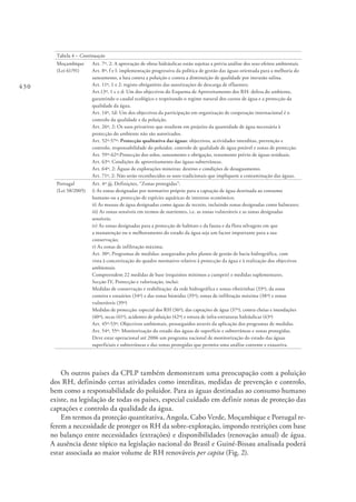 430
Tabela 4 – Continuação
Moçambique
(Lei 61/91)
Art. 7º, 2: A aprovação de obras hidráulicas estão sujeitas a prévia análise dos seus efeitos ambientais.
Art. 8º, f e l: implementação progressiva da política de gestão das águas orientada para a melhoria do
saneamento, a luta contra a poluição e contra a diminuição de qualidade por intrusão salina.
Art. 11º, 1 e 2: registo obrigatório das autorizações de descarga de efluentes;
Art.13º, 1 c e d: Um dos objectivos do Esquema de Aproveitamento dos RH: defesa do ambiente,
garantindo o caudal ecológico e respeitando o regime natural dos cursos de água e a protecção da
qualidade da água.
Art. 14º, 1d: Um dos objectivos da participação em organização de cooperação internacional é o
controlo da qualidade e da poluição.
Art. 26º, 2: Os usos privativos que resultem em prejuízo da quantidade de água necessária à
protecção do ambiente não são autorizados.
Art. 52º-57º: Protecção qualitativa das águas: objectivos, actividades interditas, prevenção e
controlo, responsabilidade do poluidor, controlo de qualidade de água potável e zonas de protecção.
Art. 59º-62º:Protecção dos solos, saneamento e obrigação, tratamento prévio de águas residuais.
Art. 63º: Condições de aproveitamento das águas subterrâneas.
Art. 64º, 2: Águas de explorações mineiras: destino e condições de desaguamento.
Art. 71º, 2: Não serão reconhecidos os usos tradicionais que impliquem a contaminação das águas.
Portugal
(Lei 58/2005)
Art. 4º jjj, Definições, “Zonas protegidas”:
i) As zonas designadas por normativo próprio para a captação de água destinada ao consumo
humano ou a protecção de espécies aquáticas de interesse económico;
ii) As massas de água designadas como águas de recreio, incluindo zonas designadas como balneares;
iii) As zonas sensíveis em termos de nutrientes, i.e. as zonas vulneráveis e as zonas designadas
sensíveis;
iv) As zonas designadas para a protecção de habitats e da fauna e da flora selvagens em que
a manutenção ou o melhoramento do estado da água seja um factor importante para a sua
conservação;
v) As zonas de infiltração máxima.
Art. 30º, Programas de medidas: assegurados pelos planos de gestão de bacia hidrográfica, com
vista à concretização do quadro normativo relativo à protecção da água e à realização dos objectivos
ambientais.
Compreendem 22 medidas de base (requisitos mínimos a cumprir) e medidas suplementares.
Secção IV, Protecção e valorização, inclui:
Medidas de conservação e reabilitação: da rede hidrográfica e zonas ribeirinhas (33º), da zona
costeira e estuários (34º) e das zonas húmidas (35º); zonas de infiltração máxima (38º) e zonas
vulneráveis (39º)
Medidas de protecção: especial dos RH (36º), das captações de água (37º), contra cheias e inundações
(40º), secas (41º), acidentes de poluição (42º) e rotura de infra-estruturas hidráulicas (43º)
Art. 45º-53º: Objectivos ambientais, prosseguidos através da aplicação dos programas de medidas.
Art. 54º, 55º: Monitorização do estado das águas de superfície e subterrâneas e zonas protegidas.
Deve estar operacional até 2006 um programa nacional de monitorização do estado das águas
superficiais e subterrâneas e das zonas protegidas que permita uma análise coerente e exaustiva.
Os outros países da CPLP também demonstram uma preocupação com a poluição
dos RH, definindo certas atividades como interditas, medidas de prevenção e controlo,
bem como a responsabilidade do poluidor. Para as águas destinadas ao consumo humano
existe, na legislação de todas os países, especial cuidado em definir zonas de proteção das
captações e controlo da qualidade da água.
Em termos da proteção quantitativa, Angola, Cabo Verde, Moçambique e Portugal re-
ferem a necessidade de proteger os RH da sobre-exploração, impondo restrições com base
no balanço entre necessidades (extrações) e disponibilidades (renovação anual) de água.
A ausência deste tópico na legislação nacional do Brasil e Guiné-Bissau analisada poderá
estar associada ao maior volume de RH renováveis per capita (Fig. 2).
 