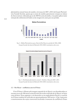 468
pluviométrica mensal (meses de outubro e de março de 2007 a 2011) da Estação Pluviomé-
trica Fazenda São João, aponta que os meses de outubro apresentaram variação no volume
de chuvas mensais, indicando que no de 2009 foi acima da média, e isso pode explicar maior
remoção dos sedimentos de fundo ou das margens do canal, para esse período.
Médias Pluviométricas
0
50
100
150
200
250
300
350
400
450
JAN FEV MAR ABR MAI JUN JUL AGO SET OUT NOV DEZ
meses
mm
Fig. 4 – Médias Pluviométricas para a Bacia do Rio Macaé no período de 1968 a 2008.
Estação Fazenda São João da Hidroweb-ANA (2005), localizada no alto curso.
Fig. 5 – Distribuição pluviométrica mensal – Outubro e Março de 2007 a 2011.
Estação Fazenda São João da Hidroweb-ANA (2005), localizada no alto curso.
3.2 – Rio Macaé – confluência com rio D’Antas
O rio D’Antas é afluente pela margem esquerda do rio Macaé e sua desembocadura se
encontra acerca de 100 metros acima do início do trecho retificado do rio Macaé, no baixo
curso da bacia. Nesse segmento, o rio desenvolve-se em ampla planície fluvial e o canal do
rio D’Antas também foi retificado em aproximadamente 900 metros. A Fig. 6 apresenta
o monitoramento das seções transversais localizadas à montante da confluência (Ponto
 