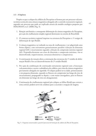 65
3.3 – A hipótese
Propõe-se que o colapso da caldeira da Deception se formou por um processo vulcano-
tectónico acima de uma câmara magmática alongada sob o controlo transtensivo regional,
segundo um processo que pode ser explicado através do modelo analógico proposto por
HOLOHAN et al. (2008) (Fig. 5).
1.	 Rotação anti-horária e consequente deformação da câmara magmática da Deception,
por ação do cisalhamento simples regional dominante no estreito de Bransfield;
2.	 O contexto tectónico regional imprime na estrutura da Deception o 1º estágio de
deformação de tipo Riedel;
3.	 A câmara magmática vai rodando na zona de cisalhamento e vai adquirindo uma
forma elíptica, com estiramento grosseiramente paralelo à direção da distensão
regional (σ3) e encurtamento segundo a direção da compressão máxima regional
(σ1). Perpendicularmente aos eixos de distensão e compressão máximas, vão-se
desenvolvendo, respetivamente, estruturas distensivas e compressivas;
4.	 A continuação da rotação altera a orientação das estruturas do 1º estádio de defor-
mação Riedel e leva ao desenvolvimento do 2º estádio Riedel;
5.	 Por ação da combinação do continuado estiramento regional com a fraturação
vulcanotectónica, ocorre a subsidência da caldeira, por cima da câmara magmática
previamente alongada em sigmóide. O colapso poderá ter-se dado, primeiramente
e em pequena dimensão, segundo os flancos em compressão (ao longo do eixo de
encurtamento), propagando-se depois, e com maior envergadura, para os flancos
em distensão (ao longo do eixo em alongamento).
6.	 Continuação do cisalhamento regional pós-colapso; as falhas Riedel que cortem a
zona central, podem servir de condutas para a ascensão e erupção de magma.
Fig. 5 – Esquema sumarizando o possível processo de formação da caldeira da Ilha de Deception.
 