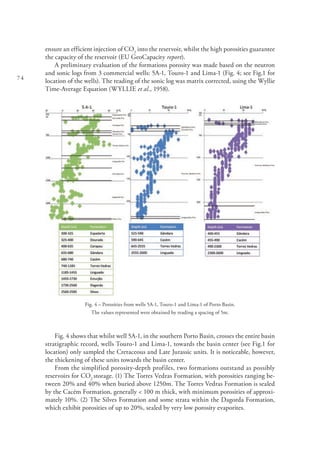 74
ensure an efficient injection of CO2
into the reservoir, whilst the high porosities guarantee
the capacity of the reservoir (EU GeoCapacity report).
A preliminary evaluation of the formations porosity was made based on the neutron
and sonic logs from 3 commercial wells: 5A-1, Touro-1 and Lima-1 (Fig. 4; see Fig.1 for
location of the wells). The reading of the sonic log was matrix corrected, using the Wyllie
Time-Average Equation (WYLLIE et al., 1958).
Fig. 4 – Porosities from wells 5A-1, Touro-1 and Lima-1 of Porto Basin.
The values represented were obtained by reading a spacing of 5m.
Fig. 4 shows that whilst well 5A-1, in the southern Porto Basin, crosses the entire basin
stratigraphic record, wells Touro-1 and Lima-1, towards the basin center (see Fig.1 for
location) only sampled the Cretaceous and Late Jurassic units. It is noticeable, however,
the thickening of these units towards the basin center.
From the simplified porosity-depth profiles, two formations outstand as possibly
reservoirs for CO2
storage. (1) The Torres Vedras Formation, with porosities ranging be-
tween 20% and 40% when buried above 1250m. The Torres Vedras Formation is sealed
by the Cacém Formation, generally < 100 m thick, with minimum porosities of approxi-
mately 10%. (2) The Silves Formation and some strata within the Dagorda Formation,
which exhibit porosities of up to 20%, sealed by very low porosity evaporites.
 