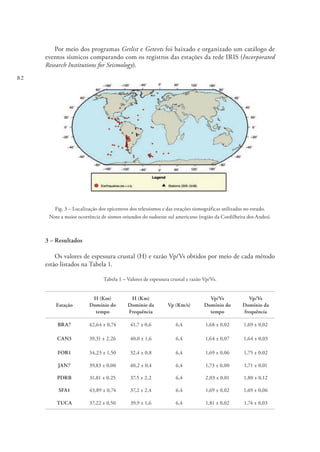 82
Por meio dos programas Getlist e Getevts foi baixado e organizado um catálogo de
eventos sísmicos comparando com os registros das estações da rede IRIS (Incorporated
Research Institutions for Seismology).
Fig. 3 – Localização dos epicentros dos telessismos e das estações sismográficas utilizadas no estudo.
Note a maior ocorrência de sismos oriundos do sudoeste sul americano (região da Cordilheira dos Andes).
3 – Resultados
Os valores de espessura crustal (H) e razão Vp/Vs obtidos por meio de cada método
estão listados na Tabela 1.
Tabela 1 – Valores de espessura crustal e razão Vp/Vs.
Estação
H (Km)
Domínio do
tempo
H (Km)
Domínio da
Frequência
Vp (Km/s)
Vp/Vs
Domínio do
tempo
Vp/Vs
Domínio da
frequência
BRA7 42,64 ± 0,74 41,7 ± 0,6 6,4 1,68 ± 0,02 1,69 ± 0,02
CAN3 39,31 ± 2,26 40,0 ± 1,6 6,4 1,64 ± 0,07 1,64 ± 0,03
FOR1 34,23 ± 1,50 32,4 ± 0,8 6,4 1,69 ± 0,06 1,75 ± 0,02
JAN7 39,83 ± 0,00 40,2 ± 0,4 6,4 1,73 ± 0,00 1,71 ± 0,01
PDRB 31,81 ± 0,25 37,5 ± 2,2 6,4 2,03 ± 0,01 1,80 ± 0,12
SFA1 43,89 ± 0,74 37,2 ± 2,4 6,4 1,69 ± 0,02 1,69 ± 0,06
TUCA 37,22 ± 0,50 39,9 ± 1,6 6,4 1,81 ± 0,02 1,74 ± 0,03
 