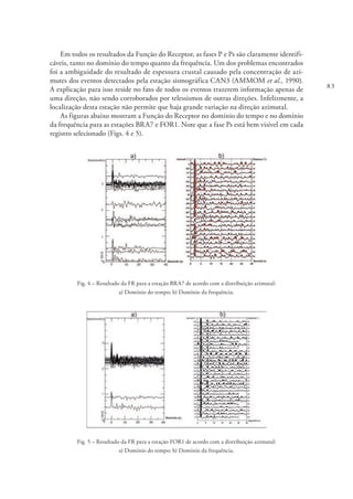 83
Em todos os resultados da Função do Receptor, as fases P e Ps são claramente identifi-
cáveis, tanto no domínio do tempo quanto da frequência. Um dos problemas encontrados
foi a ambiguidade do resultado de espessura crustal causado pela concentração de azi-
mutes dos eventos detectados pela estação sismográfica CAN3 (AMMOM et al., 1990).
A explicação para isso reside no fato de todos os eventos trazerem informação apenas de
uma direção, não sendo corroborados por telessismos de outras direções. Infelizmente, a
localização desta estação não permite que haja grande variação na direção azimutal.
As figuras abaixo mostram a Função do Receptor no domínio do tempo e no domínio
da frequência para as estações BRA7 e FOR1. Note que a fase Ps está bem visível em cada
registro selecionado (Figs. 4 e 5).
Fig. 4 – Resultado da FR para a estação BRA7 de acordo com a distribuição azimutal:
a) Domínio do tempo; b) Domínio da frequência.
Fig. 5 – Resultado da FR para a estação FOR1 de acordo com a distribuição azimutal:
a) Domínio do tempo; b) Domínio da frequência.
 