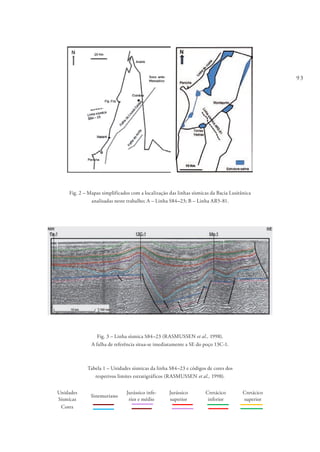 93
Fig. 2 – Mapas simplificados com a localização das linhas sísmicas da Bacia Lusitânica
analisadas neste trabalho; A – Linha S84–23; B – Linha AR5-81.
Fig. 3 – Linha sísmica S84–23 (RASMUSSEN et al., 1998).
A falha de referência situa-se imediatamente a SE do poço 13C-1.
Tabela 1 – Unidades sísmicas da linha S84–23 e códigos de cores dos
respetivos limites estratigráficos (RASMUSSEN et al., 1998).
Unidades
Sísmícas
Sinemuriano
Jurássico infe-
rior e médio
Jurássico
superior
Cretácico
inferior
Cretácico
superior
Cores 	
  
 