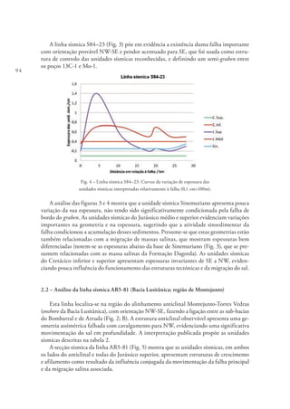 94
A linha sísmica S84–23 (Fig. 3) põe em evidência a existência duma falha importante
com orientação provável NW-SE e pendor acentuado para SE, que foi usada como estru-
tura de controlo das unidades sísmicas reconhecidas, e definindo um semi-graben entre
os poços 13C-1 e Mo-1.
Fig. 4 – Linha sísmica S84–23. Curvas da variação de espessura das
unidades sísmicas interpretadas relativamente à falha (0,1 cm=100m).
A análise das figuras 3 e 4 mostra que a unidade sísmica Sinemuriano apresenta pouca
variação da sua espessura, não tendo sido significativamente condicionada pela falha de
bordo do graben. As unidades sísmicas do Jurássico médio e superior evidenciam variações
importantes na geometria e na espessura, sugerindo que a atividade sinsedimentar da
falha condicionou a acumulação desses sedimentos. Presume-se que estas geometrias estão
também relacionadas com a migração de massas salinas, que mostram espessuras bem
diferenciadas (notem-se as espessuras abaixo da base de Sinemuriano (Fig. 3), que se pre-
sumem relacionadas com as massa salinas da Formação Dagorda). As unidades sísmicas
do Cretácico inferior e superior apresentam espessuras invariantes de SE a NW, eviden-
ciando pouca influência do funcionamento das estruturas tectónicas e da migração do sal.
2.2 – Análise da linha sísmica AR5-81 (Bacia Lusitânica; região de Montejunto)
Esta linha localiza-se na região do alinhamento anticlinal Montejunto-Torres Vedras
(onshore da Bacia Lusitânica), com orientação NW-SE, fazendo a ligação entre as sub-bacias
do Bombarral e de Arruda (Fig. 2; B). A estrutura anticlinal observável apresenta uma ge-
ometria assimétrica falhada com cavalgamento para NW, evidenciando uma significativa
movimentação do sal em profundidade. A interpretação publicada propõe as unidades
sísmicas descritas na tabela 2.
A secção sísmica da linha AR5-81 (Fig. 5) mostra que as unidades sísmicas, em ambos
os lados do anticlinal e todas do Jurássico superior, apresentam estruturas de crescimento
e afilamento como resultado da influência conjugada da movimentação da falha principal
e da migração salina associada.
 