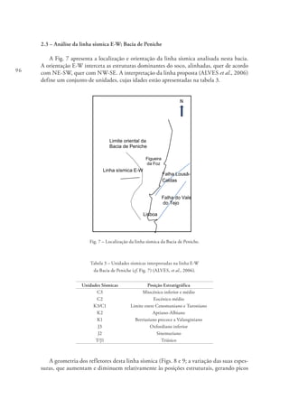 96
2.3 – Análise da linha sísmica E-W; Bacia de Peniche
A Fig. 7 apresenta a localização e orientação da linha sísmica analisada nesta bacia.
A orientação E-W interceta as estruturas dominantes do soco, alinhadas, quer de acordo
com NE-SW, quer com NW-SE. A interpretação da linha proposta (ALVES et al., 2006)
define um conjunto de unidades, cujas idades estão apresentadas na tabela 3.
N
Lisboa
Linha sísmica E-W
Limite oriental da
Bacia de Peniche
Figueira
da Foz
Falha Lousã-
Caldas
Falha do Vale
do Tejo
Fig. 7 – Localização da linha sísmica da Bacia de Peniche.
Tabela 3 – Unidades sísmicas interpretadas na linha E-W
da Bacia de Peniche (cf. Fig. 7) (ALVES, et al., 2006).
Unidades Sísmicas Posição Estratigráfica
C3 Miocénico inferior e médio
C2 Eocénico médio
K3/C1 Limite entre Cenomaniano e Turoniano
K2 Aptiano-Albiano
K1 Berriasiano precoce a Valanginiano
J3 Oxfordiano inferior
J2 Sinemuriano
T/J1 Triásico
A geometria dos refletores desta linha sísmica (Figs. 8 e 9; a variação das suas espes-
suras, que aumentam e diminuem relativamente às posições estruturais, gerando picos
 