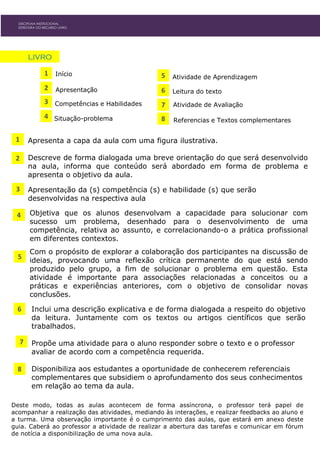 Atividade de Avaliação
livro
1 Início
2 Apresentação
3 Competências e Habilidades
4 Situação-problema
5 Atividade de Aprendizagem
6
7
Leitura do texto
8 Referencias e Textos complementares
DISCIPLINA INSTITUCIONAL
ESTRUTURA DO RECURSO LIVRO
Deste modo, todas as aulas acontecem de forma assíncrona, o professor terá papel de
acompanhar a realização das atividades, mediando às interações, e realizar feedbacks ao aluno e
a turma. Uma observação importante é o cumprimento das aulas, que estará em anexo deste
guia. Caberá ao professor a atividade de realizar a abertura das tarefas e comunicar em fórum
de notícia a disponibilização de uma nova aula.
Apresenta a capa da aula com uma figura ilustrativa.
Descreve de forma dialogada uma breve orientação do que será desenvolvido
na aula, informa que conteúdo será abordado em forma de problema e
apresenta o objetivo da aula.
2
Apresentação da (s) competência (s) e habilidade (s) que serão
desenvolvidas na respectiva aula
3
1
4 Objetiva que os alunos desenvolvam a capacidade para solucionar com
sucesso um problema, desenhado para o desenvolvimento de uma
competência, relativa ao assunto, e correlacionando-o a prática profissional
em diferentes contextos.
5
Com o propósito de explorar a colaboração dos participantes na discussão de
ideias, provocando uma reflexão crítica permanente do que está sendo
produzido pelo grupo, a fim de solucionar o problema em questão. Esta
atividade é importante para associações relacionadas a conceitos ou a
práticas e experiências anteriores, com o objetivo de consolidar novas
conclusões.
6 Inclui uma descrição explicativa e de forma dialogada a respeito do objetivo
da leitura. Juntamente com os textos ou artigos científicos que serão
trabalhados.
Propõe uma atividade para o aluno responder sobre o texto e o professor
avaliar de acordo com a competência requerida.
Disponibiliza aos estudantes a oportunidade de conhecerem referenciais
complementares que subsidiem o aprofundamento dos seus conhecimentos
em relação ao tema da aula.
7
8
 