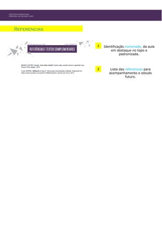 Referencias
1 Identificação numerada, da aula
em destaque no topo e
padronizada.
2 Lista das referencias para
acompanhamento e estudo
futuro.
DISCIPLINA INSTITUCIONAL
ESTRUTURA DO RECURSO LIVRO
 