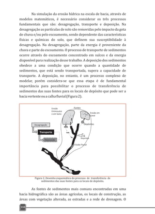 Na simulação da erosão hídrica na escala de bacia, através de
modelos matemáticos, é necessário considerar os três processos
fundamentais que são: desagregação, transporte e deposição. Na
desagregação as partículas de solo são removidas pelo impacto da gota
de chuva e/ou pelo escoamento, sendo dependente das características
físicas e químicas do solo, que definem sua susceptibilidade à
desagregação. Na desagregação, parte da energia é proveniente da
chuva e parte do escoamento. O processo de transporte de sedimentos
ocorre através do escoamento concentrado em sulcos e da energia
disponível para realização desse trabalho. A deposição dos sedimentos
obedece a uma condição que ocorre quando a quantidade de
sedimentos, que está sendo transportada, supera a capacidade de
transporte. A deposição, no entanto, é um processo complexo de
modelar, porém considera-se que essa etapa é de fundamental
importância para possibilitar o processo de transferência de
sedimentos das suas fontes para os locais de depósito que pode ser a
baciavertenteouacalhafluvial(Figura2).
As fontes de sedimentos mais comuns encontradas em uma
bacia hidrográfica são as áreas agrícolas, os locais de construção, as
áreas com vegetação alterada, as estradas e a rede de drenagem. O
110
Figura 2. Desenho esquemático do processo de transferência de
sedimentos das suas fontes para os locais de depósito.
 