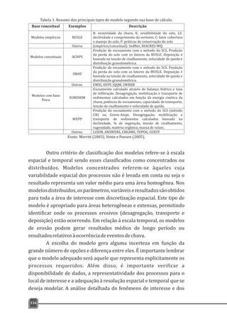 Outro critério de classificação dos modelos refere-se à escala
espacial e temporal sendo esses classificados como concentrados ou
distribuídos. Modelos concentrados referem-se àqueles cuja
variabilidade espacial dos processos não é levada em conta ou seja o
resultado representa um valor médio para uma área homogênea. Nos
modelosdistribuídos,osparâmetros,variáveiseresultadossãoobtidos
para toda a área de interesse com discretização espacial. Este tipo de
modelo é apropriado para áreas heterogêneas e extensas, permitindo
identificar onde os processos erosivos (desagregação, transporte e
deposição) estão ocorrendo. Em relação à escala temporal, os modelos
de erosão podem gerar resultados médios de longo período ou
resultadosrelativosàocorrênciadeeventosdechuva.
A escolha do modelo gera alguma incerteza em função da
grande número de opções e diferença entre eles. É importante lembrar
que o modelo adequado será aquele que representa explicitamente os
processos requeridos. Além disso, é importante verificar a
disponibilidade de dados, a representatividade dos processos para o
local de interesse e a adequação à resolução espacial e temporal que se
deseja modelar. A análise detalhada do fenômeno de interesse e dos
116
Tabela 1. Resumo dos principais tipos de modelo segundo sua base de cálculo.
Fonte: Merritt (2003), Vente e Poesen (2005).
 