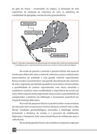 Na escala de parcela e vertente é possível definir das taxas de
erosão para diferentes solos e níveis de cobertura, numa condição mais
representativa da realidade e com grande controle experimental.
Nessas escalas é possível fazer uma grande discretização das variáveis
de solo e vegetação, permitindo quantificar seus efeitos. Existe também
a possibilidade de realizar experimentos com chuva simulada e
estabelecer variáveis como erodibilidade e importância da erosão em
sulco. Outro aspecto muito importante nesta escala é a possibilidade de
compreender a dinâmica da infiltração e escoamento superficial em
funçãodemanejosdiferentes.
Na escala de pequenas bacias é possível avaliar os mecanismos
de interação entre os processos erosivos da bacia vertente com a calha
fluvial. Condições geomorfológicas associadas à hidrologia afetam
fortemente a dinâmica da erosão, e o processo de mobilização,
deposição e transporte, bem como transferência de sedimentos para a
calhafluvial.
Naescaladegrandesbaciassãoavaliadososimpactosregionais
118
da gota de chuva – erosividade, b) salpico, c) formação de selo
superficial, d) avaliação da cobertura do solo, e) influência da
estabilidadedeagregados,coesãodosolo,granulometria.
Figura 3. Desenho esquemático da representação da conexão das escalas de monitoramento
e modelagem para a representação dos processos erosivos e hidrossedimentológicos.
 