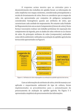 O esquema acima mostra que as entradas para o
desenvolvimento dos trabalhos de aptidão foram: as informações de
solos implícitas nos mapas existentes, considerando principalmente a
escala do levantamento de solos. Deve-se considerar que os mapas de
solos são apresentados por conjuntos de polígonos justapostos
considerados homogêneos quanto aos atributos de solos, que
caracterizam cada unidade de mapeamento. No entanto cada Unidade
deMapeamentotemumoumaisComponentes(classesdesolos).Desta
forma é necessário realizar um trabalho preliminar de separação dos
componentes da legenda, pois os dados de solos referem-se às classes
de solos. Os principais atributos de solos (componente) analisados
como oferta ambiental e utilizados na avaliação da aptidão agrícola das
terrasestãoapresentadosnaFigura4.
Com as informações de atributos de solos, nível de manejo a ser
aplicado e requerimento ambiental do tipo de cultura, foram
implementados os procedimentos para a automatização do
processamento de avaliação da aptidão agrícola. Na Figura 5 é
apresentadaaseqüênciadeprocessamentodasinformações.
199
Figura 4. Atributos de solos empregados na avaliação da aptidão agrícola das terras.
 