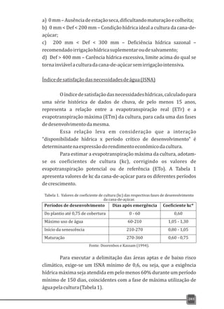 a) 0mm–Ausênciadeestaçãoseca,dificultandomaturaçãoecolheita;
b) 0 mm < Def < 200 mm – Condição hídrica ideal a cultura da cana-de-
açúcar;
c) 200 mm < Def < 300 mm – Deficiência hídrica sazonal –
recomendadoirrigaçãohídricasuplementaroudesalvamento;
d) Def > 400 mm – Carência hídrica excessiva, limite acima do qual se
tornainviávelaculturadacana-de-açúcarsemirrigaçãointensiva.
Índicedesatisfaçãodasnecessidadesdeágua(ISNA)
Oíndicedesatisfaçãodasnecessidadeshídricas,calculadopara
uma série histórica de dados de chuva, de pelo menos 15 anos,
representa a relação entre a evapotranspiração real (ETr) e a
evapotranspiração máxima (ETm) da cultura, para cada uma das fases
dedesenvolvimentodamesma.
Essa relação leva em consideração que a interação
“disponibilidade hídrica x período crítico de desenvolvimento” é
determinantenaexpressãodorendimentoeconômicodacultura.
Para estimar a evapotranspiração máxima da cultura, adotam-
se os coeficientes de cultura (kc), corrigindo os valores de
evapotranspiração potencial ou de referência (ETo). A Tabela 1
apresenta valores de kc da cana-de-açúcar para os diferentes períodos
decrescimento.
203
Tabela 1. Valores de coeficiente de cultura (kc) das respectivas fases de desenvolvimento
da cana-de-açúcar.
Fonte: Doorenbos e Kassam (1994).
Períodos de desenvolvimento Dias após emergência Coeficiente kc*
Do plantio até 0,75 de cobertura 0 - 60 0,60
Máximo uso de água 60-210 1,05 - 1,30
Início da senescência 210-270 0,80 - 1,05
Maturação 270-360 0,60 - 0,75
Para executar a delimitação das áreas aptas e de baixo risco
climático, exige-se um ISNA mínimo de 0,6, ou seja, que a exigência
hídrica máxima seja atendida em pelo menos 60% durante um período
mínimo de 150 dias, coincidentes com a fase de máxima utilização de
águapelacultura(Tabela1).
 