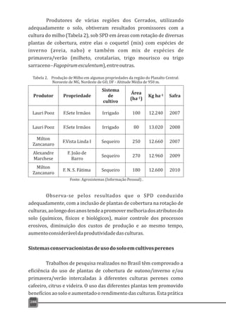 Produtores de várias regiões dos Cerrados, utilizando
adequadamente o solo, obtiveram resultados promissores com a
cultura do milho (Tabela 2), sob SPD em áreas com rotação de diversas
plantas de cobertura, entre elas o coquetel (mix) com espécies de
inverno (aveia, nabo) e também com mix de espécies de
primavera/verão (milheto, crotalarias, trigo mourisco ou trigo
sarraceno-Fagopirumesculentum),entreoutras.
288
Produtor Propriedade
Sistema
de
cultivo
Área
(ha-1)
Kg ha-1 Safra
Lauri Pooz F.Sete Irmãos Irrigado 100 12.240 2007
Lauri Pooz F.Sete Irmãos Irrigado 80 13.020 2008
Milton
Zancanaro
F.Vista Linda I Sequeiro 250 12.660 2007
Alexandre
Marchese
F. João de
Barro
Sequeiro 270 12.960 2009
Milton
Zancanaro
F. N. S. Fátima Sequeiro 180 12.600 2010
Tabela 2. Produção de Milho em algumas propriedades da região do Planalto Central:
Noroeste de MG, Nordeste de GO, DF - Altitude Média de 950 m.
Fonte: Agrosistemas (Informação Pessoal) .
Observa-se pelos resultados que o SPD conduzido
adequadamente, com a inclusão de plantas de cobertura na rotação de
culturas,aolongodosanostendeapromovermelhoriadosatributosdo
solo (químicos, físicos e biológicos), maior controle dos processos
erosivos, diminuição dos custos de produção e ao mesmo tempo,
aumentoconsideráveldaprodutividadedasculturas.
Sistemasconservacionistasdeusodosoloemcultivosperenes
Trabalhos de pesquisa realizados no Brasil têm comprovado a
eficiência do uso de plantas de cobertura de outono/inverno e/ou
primavera/verão intercaladas à diferentes culturas perenes como
cafeeiro, citrus e videira. O uso das diferentes plantas tem promovido
benefícios ao solo e aumentado o rendimento das culturas. Esta prática
 