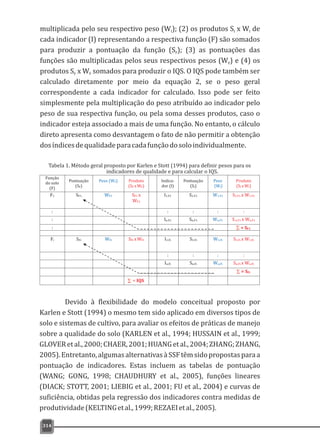multiplicada pelo seu respectivo peso (W ); (2) os produtos S x W deI I I
cada indicador (I) representando a respectiva função (F) são somados
para produzir a pontuação da função (S ); (3) as pontuações dasF
funções são multiplicadas pelos seus respectivos pesos (W ) e (4) osF
produtos S x W somados para produzir o IQS. O IQS pode também serF F
calculado diretamente por meio da equação 2, se o peso geral
correspondente a cada indicador for calculado. Isso pode ser feito
simplesmente pela multiplicação do peso atribuído ao indicador pelo
peso de sua respectiva função, ou pela soma desses produtos, caso o
indicador esteja associado a mais de uma função. No entanto, o cálculo
direto apresenta como desvantagem o fato de não permitir a obtenção
dosíndicesdequalidadeparacadafunçãodosoloindividualmente.
314
Tabela 1. Método geral proposto por Karlen e Stott (1994) para definir pesos para os
indicadores de qualidade e para calcular o IQS.
Devido à flexibilidade do modelo conceitual proposto por
Karlen e Stott (1994) o mesmo tem sido aplicado em diversos tipos de
solo e sistemas de cultivo, para avaliar os efeitos de práticas de manejo
sobre a qualidade do solo (KARLEN et al., 1994; HUSSAIN et al., 1999;
GLOVERetal.,2000;CHAER,2001;HUANGetal.,2004;ZHANG;ZHANG,
2005).Entretanto,algumasalternativasàSSFtêmsidopropostasparaa
pontuação de indicadores. Estas incluem as tabelas de pontuação
(WANG; GONG, 1998; CHAUDHURY et al., 2005), funções lineares
(DIACK; STOTT, 2001; LIEBIG et al., 2001; FU et al., 2004) e curvas de
suficiência, obtidas pela regressão dos indicadores contra medidas de
produtividade(KELTINGetal.,1999;REZAEIetal.,2005).
Função
do solo
(F)
Pontuação
(SF)
Peso (WF) Produto
(SF xWF)
Indica-
dor (I)
Pontuação
(SI)
Peso
(WI)
Produto
(SI xWI)
F1 SF1 WF1 SF1 x
WF1
I1.F1 S1.F1 W1.F1 S1.F1 x W1.F1
: : : : :
: In.F1 Sn.F1 Wn.F1 Sn.F1 x Wn.F1
: = SF1
Fi SFi WFi SFi xWFi I1.Fi S1.Fi W1.Fi S1.Fi x W1.Fi
: : : :
In.Fi Sn.Fi Wn.Fi Sn.Fi x Wn.Fi
= SFi
= IQS
 