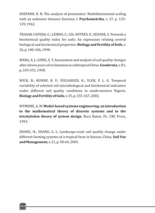 SHEPARD, R. N. The analysis of proximities: Multidimensional scaling
with an unknown distance function. I. Psychometrika, v. 27, p. 125-
139,1962.
TRASAR-CEPEDA, C.; LEIROS, C.; GIL-SOTRES, F.; SEOANE, S. Towards a
biochemical quality index for soils: An expression relating several
biologicalandbiochemicalproperties.BiologyandFertilityofSoils,v.
26,p.100-106,1998.
WANG, X. J.; GONG, Z. T. Assessment and analysis of soil quality changes
afterelevenyearsofreclamationinsubtropicalChina.Geoderma,v.81,
p.339-355,1998.
WICK, B.; KUHNE, R. F.; VIELHAUER, K.; VLEK, P. L. G. Temporal
variability of selected soil microbiological and biochemical indicators
under different soil quality conditions in south-western Nigeria.
BiologyandFertilityofSoils,v.35,p.155-167,2002.
WYMORE, A. W. Model-based systems engineering: an introduction
to the mathematical theory of discrete systems and to the
tricotyledon theory of system design. Boca Raton, FL: CRC Press,
1993.
ZHANG, H.; ZHANG, G. L. Landscape-scale soil quality change under
different farming systems of a tropical farm in Hainan, China. Soil Use
andManagement,v.21,p.58-64,2005.
324
 