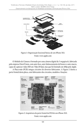 131
Tendências e Técnicas e Realidade Virtual e Aumentada, Porto Alegre, v. 2, n. 1, p. 129-156, jan./dez. 2011.
SILVA, Luciano; SILVEIRA, Ismar Frango.
Desenvolvimento de Aplicaçnoes em Reralidade Aumentada e Diminuída para iPhone e iPad
Figura 1: Organização funcional básica de um iPhone 3GS.
Fonte: www.apple.com
O Módulo de Câmera é formado por uma câmera digital de 3 megapixels, fabricada
pela empresa OmniVision, com auto-foco, auto-balanceamento de branco e auto-macro,
capaz de capturar vídeo HD em 720p (30 fps), mas que foi limitado em 480p pela Apple.
A Placa-mãe (PCB) integra circuitos de diversos fabricantes. A Figura 2 ilustra a
parte frontal desta placa, com fabricantes dos circuitos, modelos e funções:
Figura 2: Arquitetura da parte frontal da PCB de um iPhone 3GS.
Fonte: www.apple.com
 