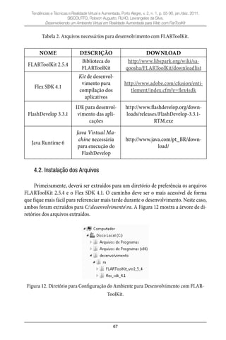 67
Tendências e Técnicas e Realidade Virtual e Aumentada, Porto Alegre, v. 2, n. 1, p. 55-90, jan./dez. 2011.
SISCOUTTO, Robson Augusto; FILHO, Levrangeles da Silva.
Desenvolvendo um Ambiente Virtual em Realidade Aumentada para Web com FlarToolKit
Tabela 2. Arquivos necessários para desenvolvimento com FLARToolKit.
NOME DESCRIÇÃO DOWNLOAD
FLARToolKit 2.5.4
Biblioteca do
FLARToolKit
http://www.libspark.org/wiki/sa-
qoosha/FLARToolKit/downloadlist
Flex SDK 4.1
Kit de desenvol-
vimento para
compilação dos
aplicativos
http://www.adobe.com/cfusion/enti-
tlement/index.cfm?e=flex4sdk
FlashDevelop 3.3.1
IDE para desenvol-
vimento das apli-
cações
http://www.flashdevelop.org/down-
loads/releases/FlashDevelop-3.3.1-
RTM.exe
Java Runtime 6
Java Virtual Ma-
chine necessária
para execução do
FlashDevelop
http://www.java.com/pt_BR/down-
load/
4.2. Instalação dos Arquivos
Primeiramente, deverá ser extraídos para um diretório de preferência os arquivos
FLARToolKit 2.5.4 e o Flex SDK 4.1. O caminho deve ser o mais acessível de forma
que fique mais fácil para referenciar mais tarde durante o desenvolvimento. Neste caso,
ambos foram extraídos para C:desenvolvimentora. A Figura 12 mostra a árvore de di-
retórios dos arquivos extraídos.
Figura 12. Diretório para Configuração do Ambiente para Desenvolvimento com FLAR-
ToolKit.
 