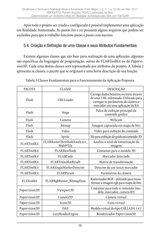 75
Tendências e Técnicas e Realidade Virtual e Aumentada, Porto Alegre, v. 2, n. 1, p. 55-90, jan./dez. 2011.
SISCOUTTO, Robson Augusto; FILHO, Levrangeles da Silva.
Desenvolvendo um Ambiente Virtual em Realidade Aumentada para Web com FlarToolKit
Após todo o projeto ser criado e configurado é possível implementar uma aplicação
em Realidade Aumentada. As pastas bin e src possuem alguns arquivos que podem ser
excluídos para que o trabalho funcione passo a passo com sucesso.
5.4. Criação e Definição de uma Classe e seus Atributos Fundamentais
Existem algumas classes que são base para realização de uma aplicação, algumas
são específicas da linguagem de programação, outras do FLARToolKit ou do Papervi-
sion3D. Cada uma destas classes será representada por atributos do projeto. A Tabela 3
apresenta as classes, o pacote que se originam e uma breve descrição de sua função.
Tabela 3 Classes Fundamentais para o Funcionamento da Aplicação Proposta.
PACOTE CLASSE DESCRIÇÃO
Flash URLLoader
Carrega dados binários ou texto através
de uma URL informada. Utilizado para
carregar os parâmetros da câmera e
marcador em uma aplicação de RA
Flash Stage
Palco de exibição principal de
conteúdo gráfico
Flash Camera Webcam
Flash Bitmap Imagem capturada em mapa de bits
Flash Video Video para exibição do conteúdo
Flash Sprite Nóparaexibiçãodegráficos/conteúdo3D
FLARToolKit
FLARRasterThresholdAnalyzer_
SlidePTile
Analisa o nível de limiarização da
imagem
FLARToolKit FLARBaseNode Container para o modelo 3D
FLARToolKit FLARCode Marcador detectado
FLARToolKit FLARTransMatResult Matriz de transformação
FLARToolKit FLARSingleMarkerDetector Detector de um único marcador
FLARToolKit FLARParam Parâmetros da câmera
FLAToolkit FLARRgbRaster_BitmapData
Rasterizador RGB - utilizado para trans-
formar a imagem rgb para mapa de bits
Papervision3D Viewport3D
Container para todo o conteúdo (mo-
delo, marcador, camera3D)
Papervision3D Camera3D Câmera virtual
Papervision3D Scene3D Cena virtual
Papervision3D DAE Modelo virtual do tipo COLLADA 1.4.1
Papervision3D LazyRenderEngine Renderizador Papervision3D
 
