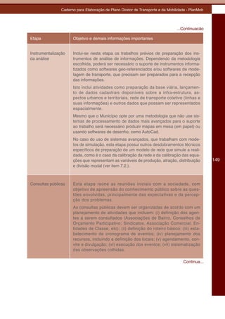 Caderno para Elaboração de Plano Diretor de Transporte e da Mobilidade - PlanMob




                                                                                ...Continuacão

Etapa                Objetivo e demais informações importantes


Instrumentalização   Inclui-se nesta etapa os trabalhos prévios de preparação dos ins-
da análise           trumentos de análise de informações. Dependendo da metodologia
                     escolhida, poderá ser necessário o suporte de instrumentos informa-
                     tizados como softwares geo-referenciados e/ou softwares de mode-
                     lagem de transporte, que precisam ser preparados para a recepção
                     das informações.
                     Isto inclui atividades como preparação da base viária, lançamen-
                     to de dados cadastrais disponíveis sobre a infra-estrutura, as-
                     pectos urbanos e territoriais, rede de transporte coletivo (linhas e
                     suas informações) e outros dados que possam ser representados
                     espacialmente.
                     Mesmo que o Município opte por uma metodologia que não use sis-
                     temas de processamento de dados mais avançados para o suporte
                     ao trabalho será necessário produzir mapas em mesa (em papel) ou
                     usando softwares de desenho, como AutoCad.
                     No caso do uso de sistemas avançados, que trabalham com mode-
                     los de simulação, esta etapa possui outros desdobramentos técnicos
                     específicos de preparação de um modelo de rede que simule a reali-
                     dade, como é o caso da calibração da rede e da calibração das equa-
                     ções que representam as variáveis de produção, atração, distribuição         149
                     e divisão modal (ver item 7.2.).



Consultas públicas   Esta etapa reúne as reuniões iniciais com a sociedade, com
                     objetivo de apreensão do conhecimento público sobre as ques-
                     tões envolvidas, principalmente das expectativas e da percep-
                     ção dos problemas.
                     As consultas públicas devem ser organizadas de acordo com um
                     planejamento de atividades que incluem: (i) definição dos agen-
                     tes a serem consultados (Associações de Bairro, Conselhos de
                     Orçamento Participativo; Sindicatos, Associação Comercial, En-
                     tidades de Classe, etc); (ii) definição do roteiro básico; (iii) esta-
                     belecimento de cronograma de eventos; (iv) planejamento dos
                     recursos, incluindo a definição dos locais; (v) agendamento, con-
                     vite e divulgação; (vi) execução dos eventos; (vii) sistematização
                     das observações colhidas.

                                                                                   Continua...
 