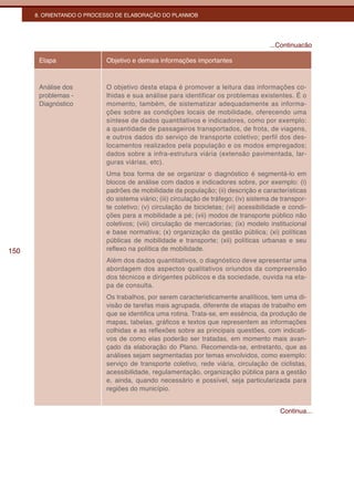 8. ORIENTANDO O PROCESSO DE ELABORAÇÃO DO PLANMOB




                                                                                      ...Continuacão

       Etapa               Objetivo e demais informações importantes



       Análise dos         O objetivo desta etapa é promover a leitura das informações co-
       problemas -         lhidas e sua análise para identificar os problemas existentes. É o
       Diagnóstico         momento, também, de sistematizar adequadamente as informa-
                           ções sobre as condições locais de mobilidade, oferecendo uma
                           síntese de dados quantitativos e indicadores, como por exemplo:
                           a quantidade de passageiros transportados, de frota, de viagens,
                           e outros dados do serviço de transporte coletivo; perfil dos des-
                           locamentos realizados pela população e os modos empregados;
                           dados sobre a infra-estrutura viária (extensão pavimentada, lar-
                           guras viárias, etc).
                           Uma boa forma de se organizar o diagnóstico é segmentá-lo em
                           blocos de análise com dados e indicadores sobre, por exemplo: (i)
                           padrões de mobilidade da população; (ii) descrição e características
                           do sistema viário; (iii) circulação de tráfego; (iv) sistema de transpor-
                           te coletivo; (v) circulação de bicicletas; (vi) acessibilidade e condi-
                           ções para a mobilidade a pé; (vii) modos de transporte público não
                           coletivos; (viii) circulação de mercadorias; (ix) modelo institucional
                           e base normativa; (x) organização da gestão pública; (xi) políticas
                           públicas de mobilidade e transporte; (xii) políticas urbanas e seu
150                        reflexo na política de mobilidade.
                           Além dos dados quantitativos, o diagnóstico deve apresentar uma
                           abordagem dos aspectos qualitativos oriundos da compreensão
                           dos técnicos e dirigentes públicos e da sociedade, ouvida na eta-
                           pa de consulta.
                           Os trabalhos, por serem caracteristicamente analíticos, tem uma di-
                           visão de tarefas mais agrupada, diferente de etapas de trabalho em
                           que se identifica uma rotina. Trata-se, em essência, da produção de
                           mapas, tabelas, gráficos e textos que representem as informações
                           colhidas e as reflexões sobre as principais questões, com indicati-
                           vos de como elas poderão ser tratadas, em momento mais avan-
                           çado da elaboração do Plano. Recomenda-se, entretanto, que as
                           análises sejam segmentadas por temas envolvidos, como exemplo:
                           serviço de transporte coletivo, rede viária, circulação de ciclistas,
                           acessibilidade, regulamentação, organização pública para a gestão
                           e, ainda, quando necessário e possível, seja particularizada para
                           regiões do município.


                                                                                          Continua...
 