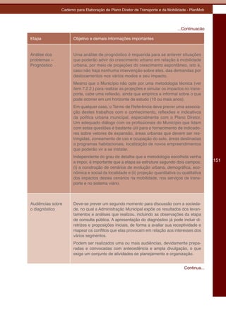 Caderno para Elaboração de Plano Diretor de Transporte e da Mobilidade - PlanMob




                                                                                ...Continuacão

Etapa                Objetivo e demais informações importantes


Análise dos          Uma análise de prognóstico é requerida para se antever situações
problemas –          que poderão advir do crescimento urbano em relação à mobilidade
Prognóstico          urbana, por meio de projeções do crescimento espontâneo, isto é,
                     caso não haja nenhuma intervenção sobre eles, das demandas por
                     deslocamentos nos vários modos e seu impacto.
                     Mesmo que o Município não opte por uma metodologia técnica (ver
                     item 7.2.2.) para realizar as projeções e simular os impactos no trans-
                     porte, cabe uma reflexão, ainda que empírica e informal sobre o que
                     pode ocorrer em um horizonte de estudo (10 ou mais anos).
                     Em qualquer caso, o Termo de Referência deve prever uma associa-
                     ção destes trabalhos com o conhecimento, reflexões e indicativos
                     da política urbana municipal, especialmente com o Plano Diretor.
                     Um adequado diálogo com os profissionais do Município que lidam
                     com estas questões é bastante útil para o fornecimento de indicado-
                     res sobre vetores de expansão, áreas urbanas que devem ser res-
                     tringidas, zoneamento de uso e ocupação do solo, áreas destinadas
                     a programas habitacionais, localização de novos empreendimentos
                     que poderão vir a se instalar.
                     Independente do grau de detalhe que a metodologia escolhida venha
                     a impor, é importante que a etapa se estruture segundo dois campos:          151
                     (i) a construção de cenários de evolução urbana, demográfica, eco-
                     nômica e social da localidade e (ii) projeção quantitativa ou qualitativa
                     dos impactos destes cenários na mobilidade, nos serviços de trans-
                     porte e no sistema viário.



Audiências sobre     Deve-se prever um segundo momento para discussão com a socieda-
o diagnóstico        de, no qual a Administração Municipal expõe os resultados dos levan-
                     tamentos e análises que realizou, incluindo as observações da etapa
                     de consulta pública. A apresentação do diagnóstico já pode incluir di-
                     retrizes e proposições iniciais, de forma a avaliar sua receptividade e
                     mapear os conflitos que elas provocam em relação aos interesses dos
                     vários segmentos.
                     Podem ser realizados uma ou mais audiências, devidamente prepa-
                     radas e convocadas com antecedência e ampla divulgação, o que
                     exige um conjunto de atividades de planejamento e organização.


                                                                                    Continua...
 