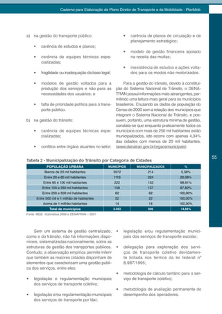 Caderno para Elaboração de Plano Diretor de Transporte e da Mobilidade - PlanMob




a) na gestão do transporte público:                            •	   carência de planos de circulação e de
                                                                    planejamento estratégico;
     •	   carência de estudos e planos;
                                                               •	   modelo de gestão financeira apoiado
     •	   carência de equipes técnicas espe-                        na receita das multas;
          cializadas;
                                                               •	   inexistência de estudos e ações volta-
     •	   fragilidade ou inadequação da base legal;                 dos para os modos não motorizados.

     •	   modelos de gestão voltados para a                  Para a gestão do trânsito, devido à constitui-
          produção dos serviços e não para as           ção do Sistema Nacional de Trânsito, o DENA-
          necessidades dos usuários; e                  TRAN possui informações mais abrangentes, per-
                                                        mitindo uma leitura mais geral para os municípios
     •	   falta de prioridade política para o trans-    brasileiros. Cruzando os dados de população do
          porte público.                                Censo de 2000 com a relação dos municípios que
                                                        integram o Sistema Nacional do Trânsito, e pos-
b) na gestão do trânsito:                               suem, portanto, uma estrutura mínima de gestão,
                                                        constata-se que enquanto praticamente todos os
     •	   carência de equipes técnicas espe-            municípios com mais de 250 mil habitantes estão
          cializadas;                                   municipalizados, isto ocorre com apenas 4,34%
                                                        das cidades com menos de 20 mil habitantes.
     •	   conflitos entre órgãos atuantes no setor;     (www.denatran.gov.br/orgaosmunicipais)

                                                                                                              55
Tabela 2 - Municipalização do Trânsito por Categoria de Cidades
             POPULAÇÃO URBANA                     MUNICÍPIOS           MUNICIPALIZADOS           %
           Menos de 20 mil habitantes                  3972                  214               5,38%
           Entre 20 e 60 mil habitantes                1115                  224               20,08%
           Entre 60 e 100 mil habitantes               222                   153               68,91%
          Entre 100 e 250 mil habitantes               156                   137               87,82%
          Entre 250 e 500 mil habitantes                62                   62               100,00%
      Entre 500 mil e 1 milhão de habitantes            22                   22               100,00%
           Acima de 1 milhão habitantes                 14                   14               100,00%
               Total de municípios                     5.563                 826               14,84%
Fonte: IBGE –Estimativa 2006 e DENATRAN – 2007




    Sem um sistema de gestão centralizado,              •	     legislação e/ou regulamentação munici-
como o do trânsito, não há informações dispo-                  pais dos serviços de transporte escolar;
níveis, sistematizadas nacionalmente, sobre as
estruturas de gestão dos transportes públicos.          •	     delegação para exploração dos servi-
Contudo, a observação empírica permite inferir                 ços de transporte coletivo devidamen-
que também as maiores cidades disponham de                     te licitada nos termos da lei federal nº
elementos que caracterizam uma gestão públi-                   8.987/1995;
ca dos serviços, entre eles:
                                                        •	     metodologia de cálculo tarifário para o ser-
•	   legislação e regulamentação municipais                    viço de transporte coletivo;
     dos serviços de transporte coletivo;
                                                        •	     metodologia de avaliação permanente do
•	   legislação e/ou regulamentação municipais                 desempenho dos operadores.
     dos serviços de transporte por táxi;
 