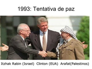 1993: Tentativa de paz
Itzhak Rabin (Israel) Clinton (EUA) Arafat(Palestinos)Itzhak Rabin (Israel) Clinton (EUA) Arafat(Palestinos)
 