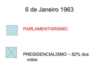 6 de Janeiro 1963
PARLAMENTARISMO
PRESIDENCIALISMO – 82% dos
votos
 