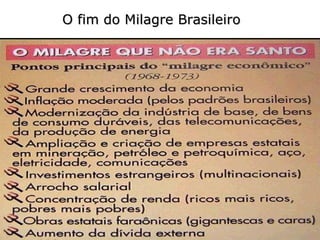 O fim do Milagre Brasileiro 
